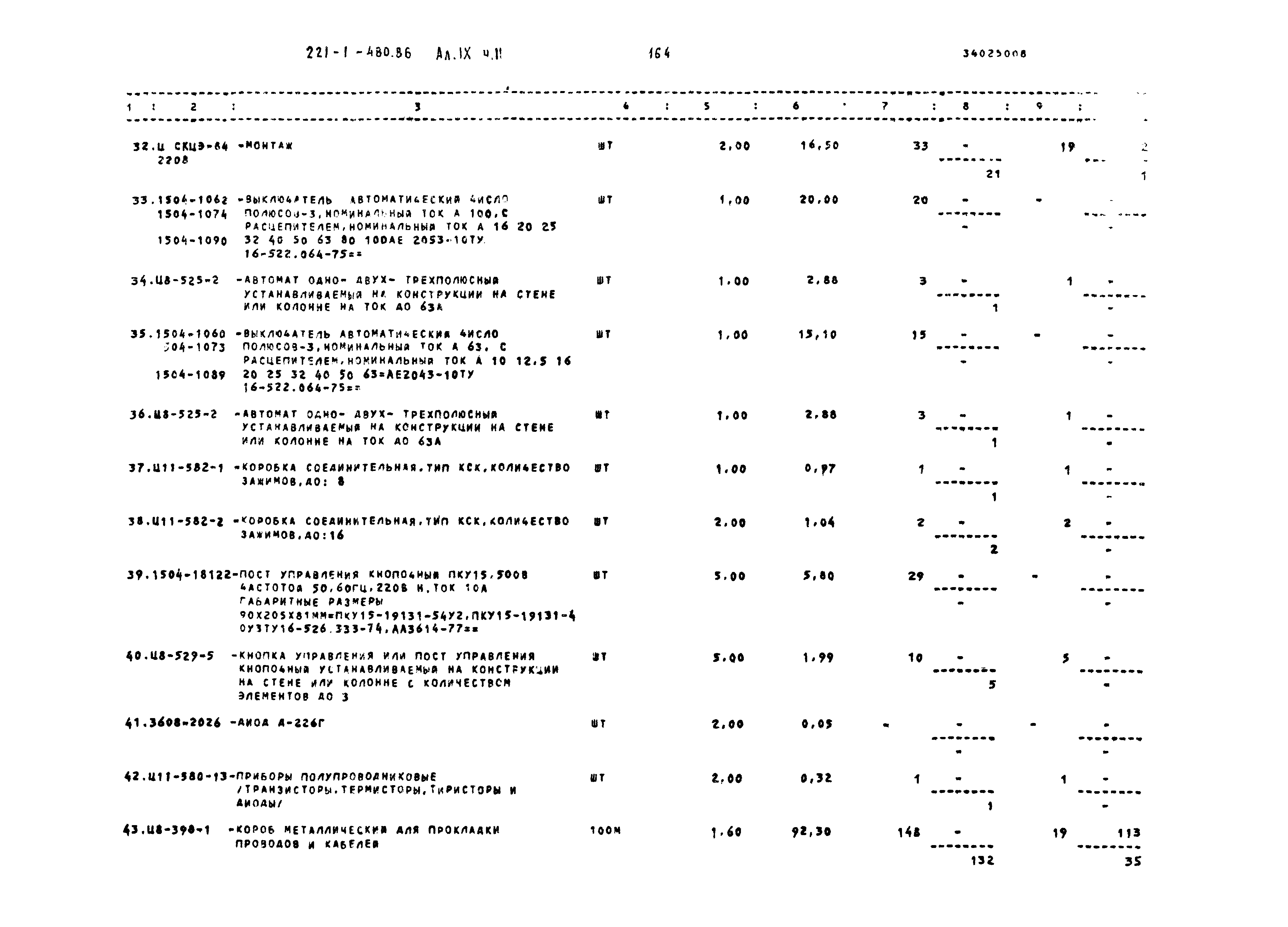 Типовой проект 221-1-480.86