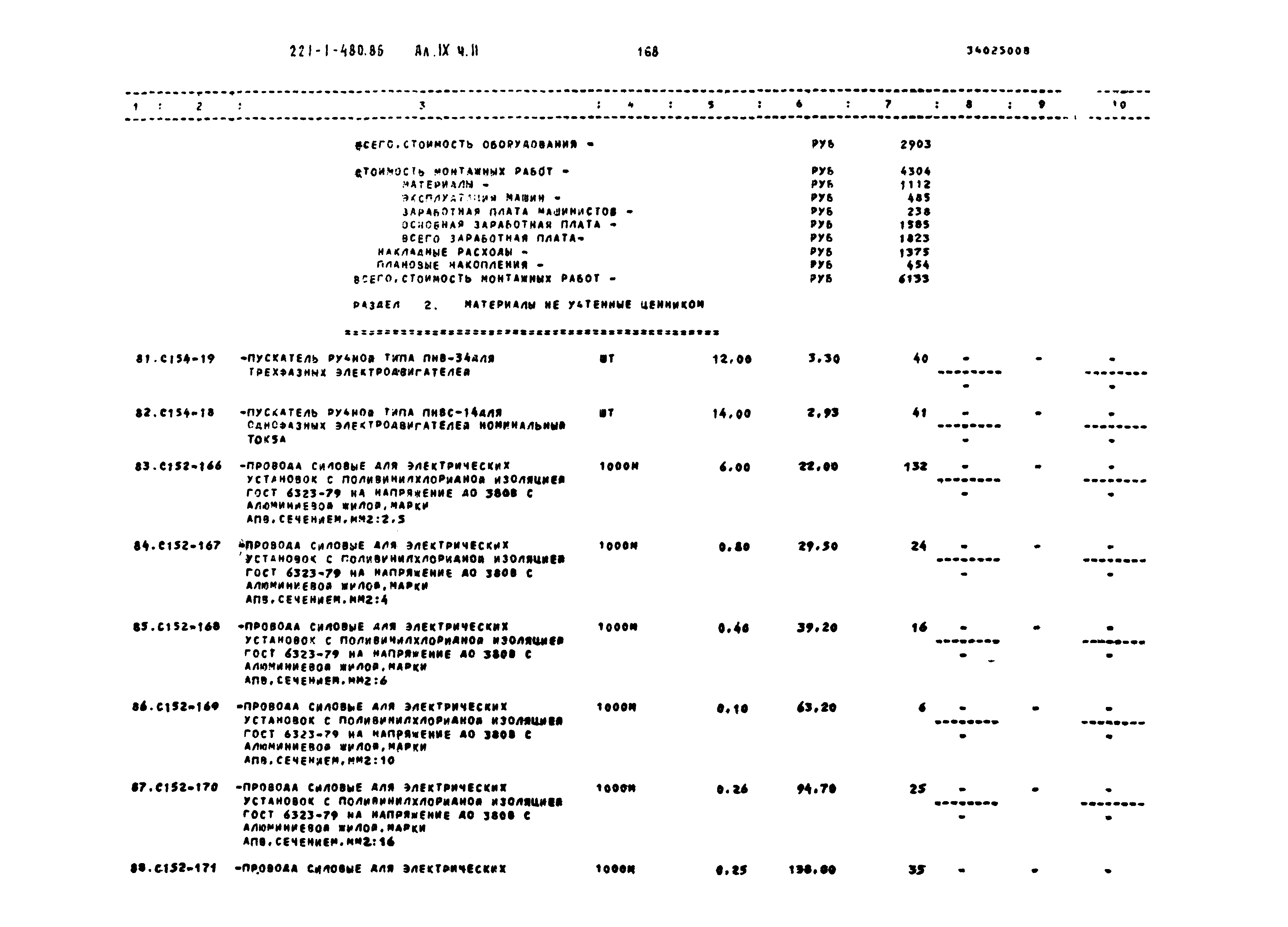 Типовой проект 221-1-480.86