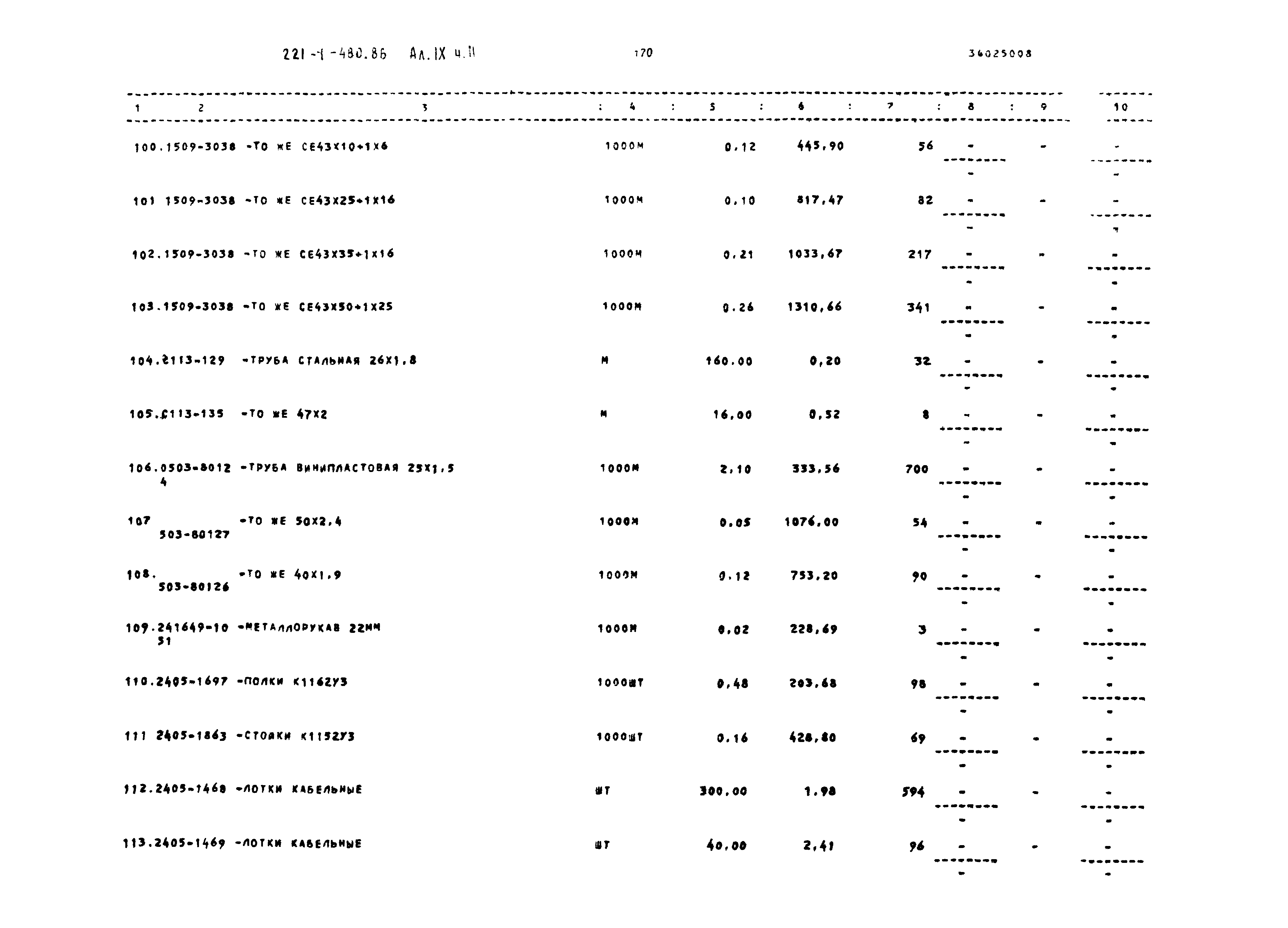 Типовой проект 221-1-480.86