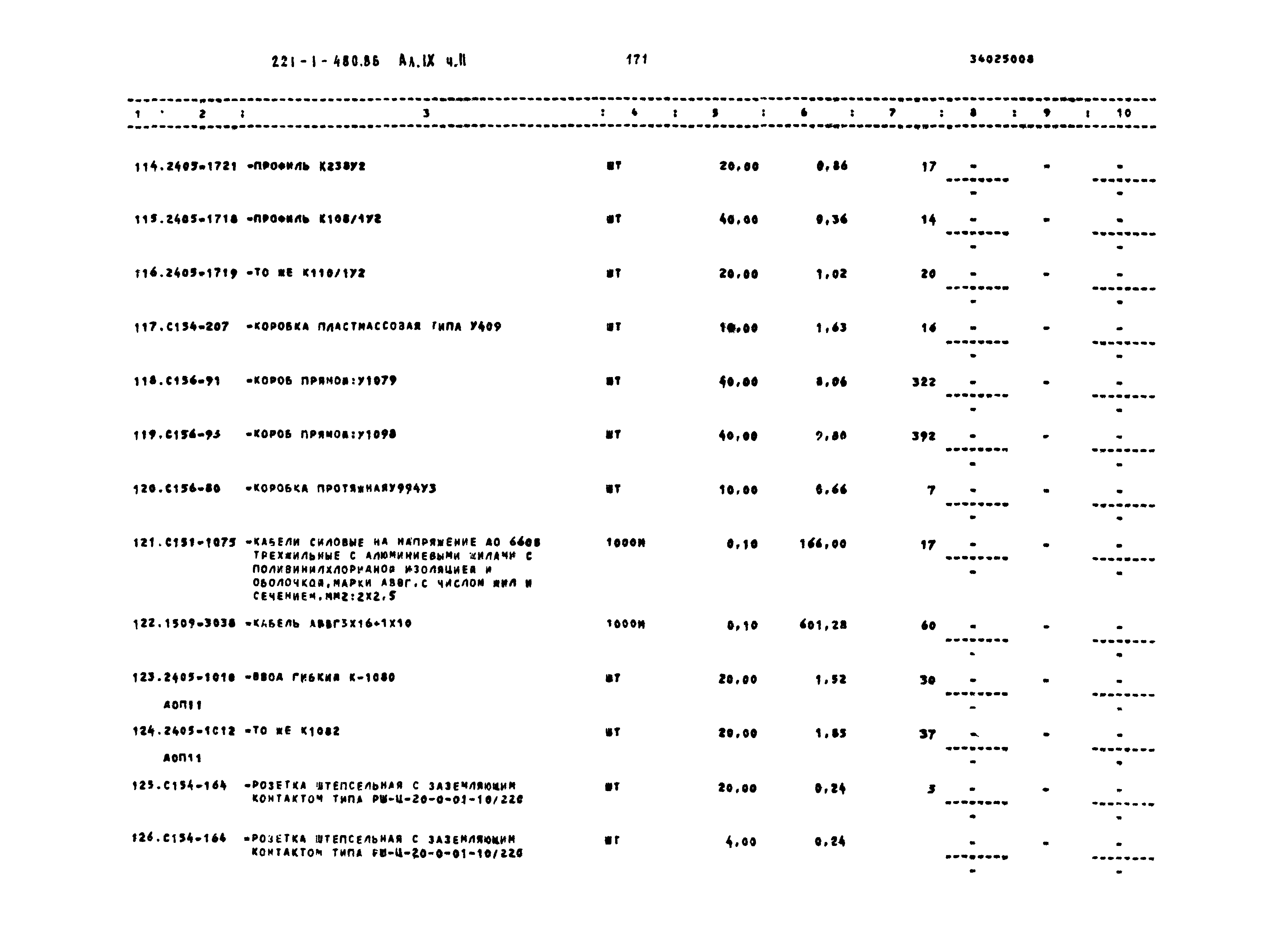 Типовой проект 221-1-480.86