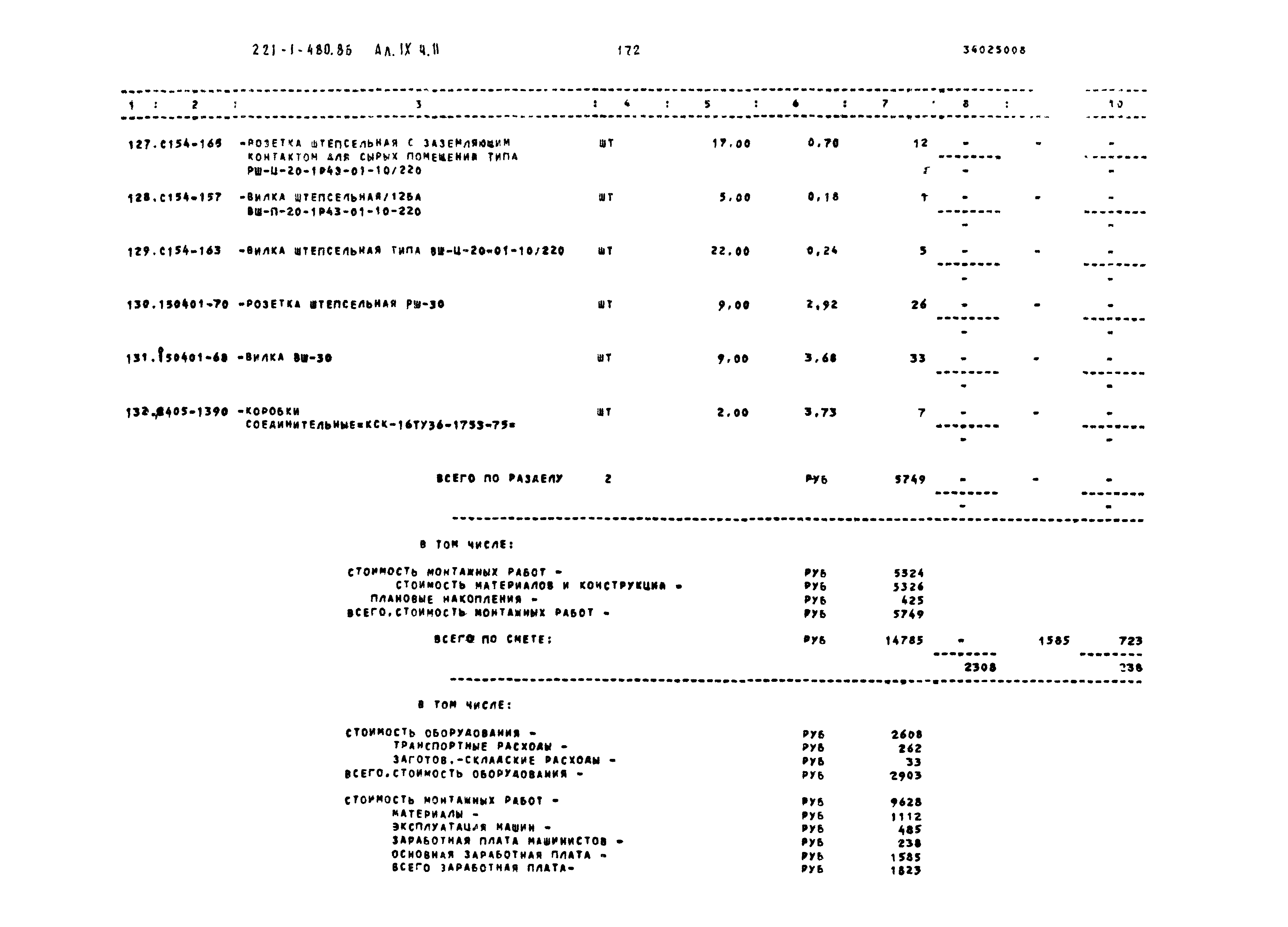 Типовой проект 221-1-480.86