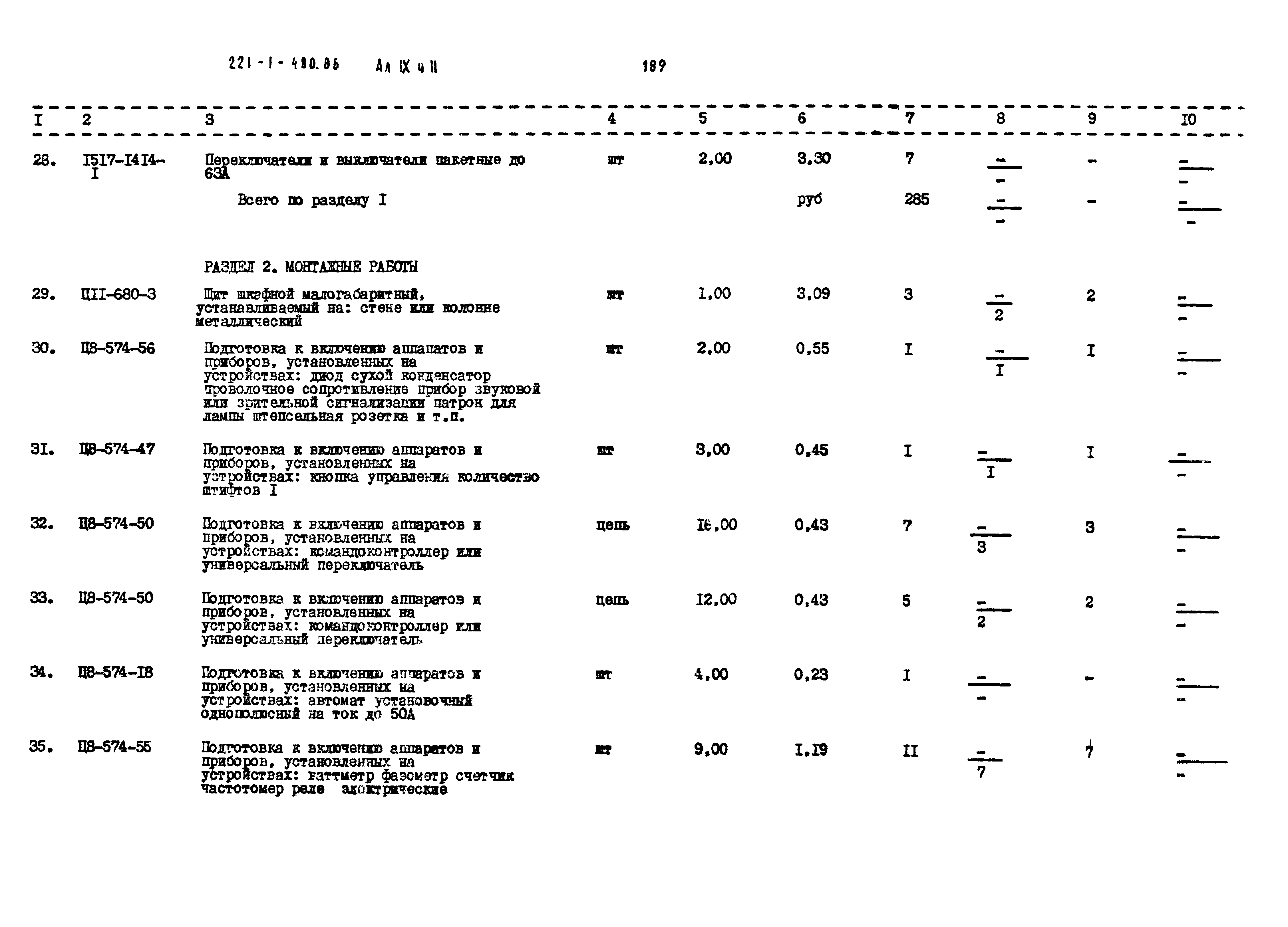 Типовой проект 221-1-480.86