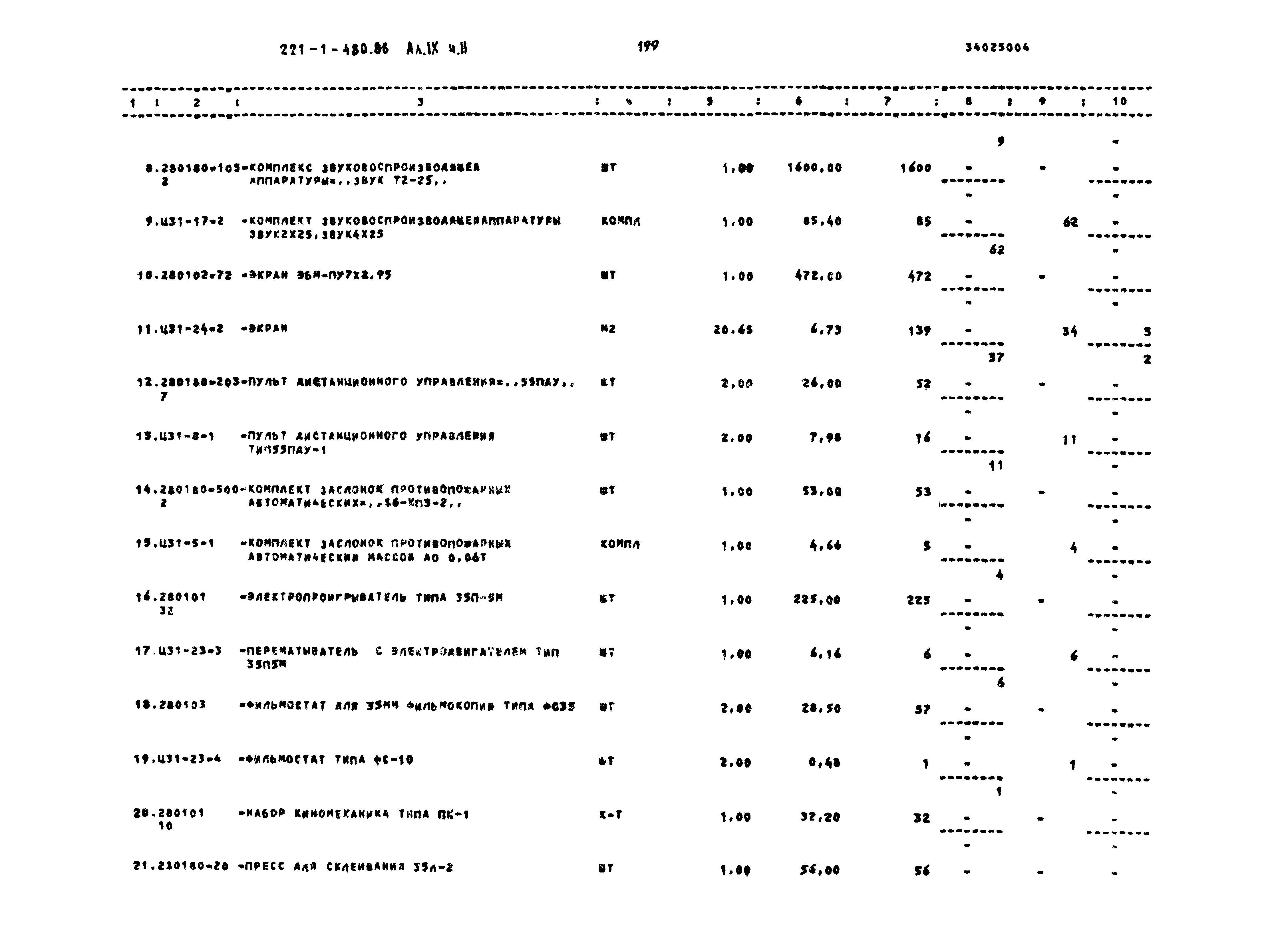 Типовой проект 221-1-480.86