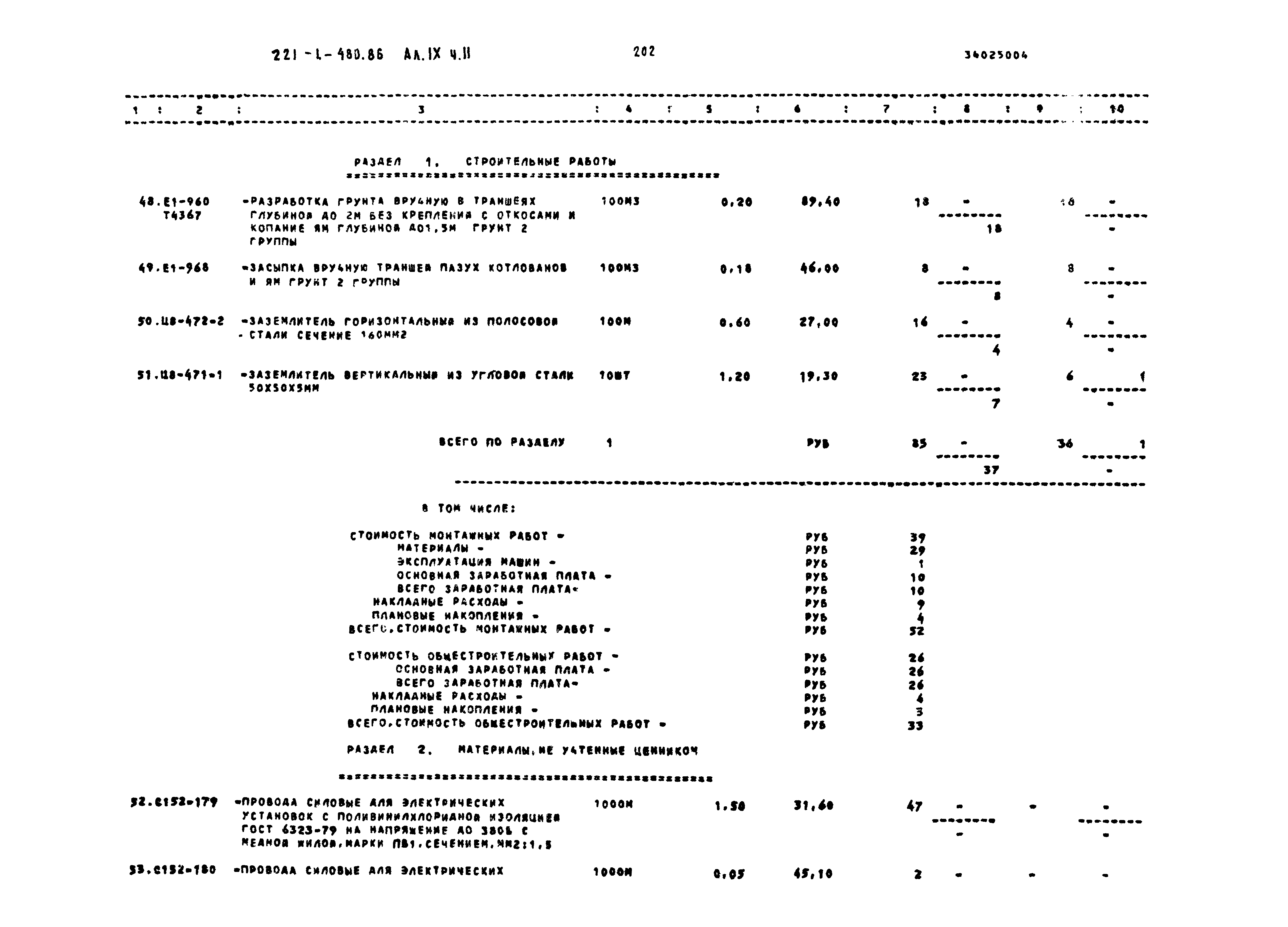 Типовой проект 221-1-480.86