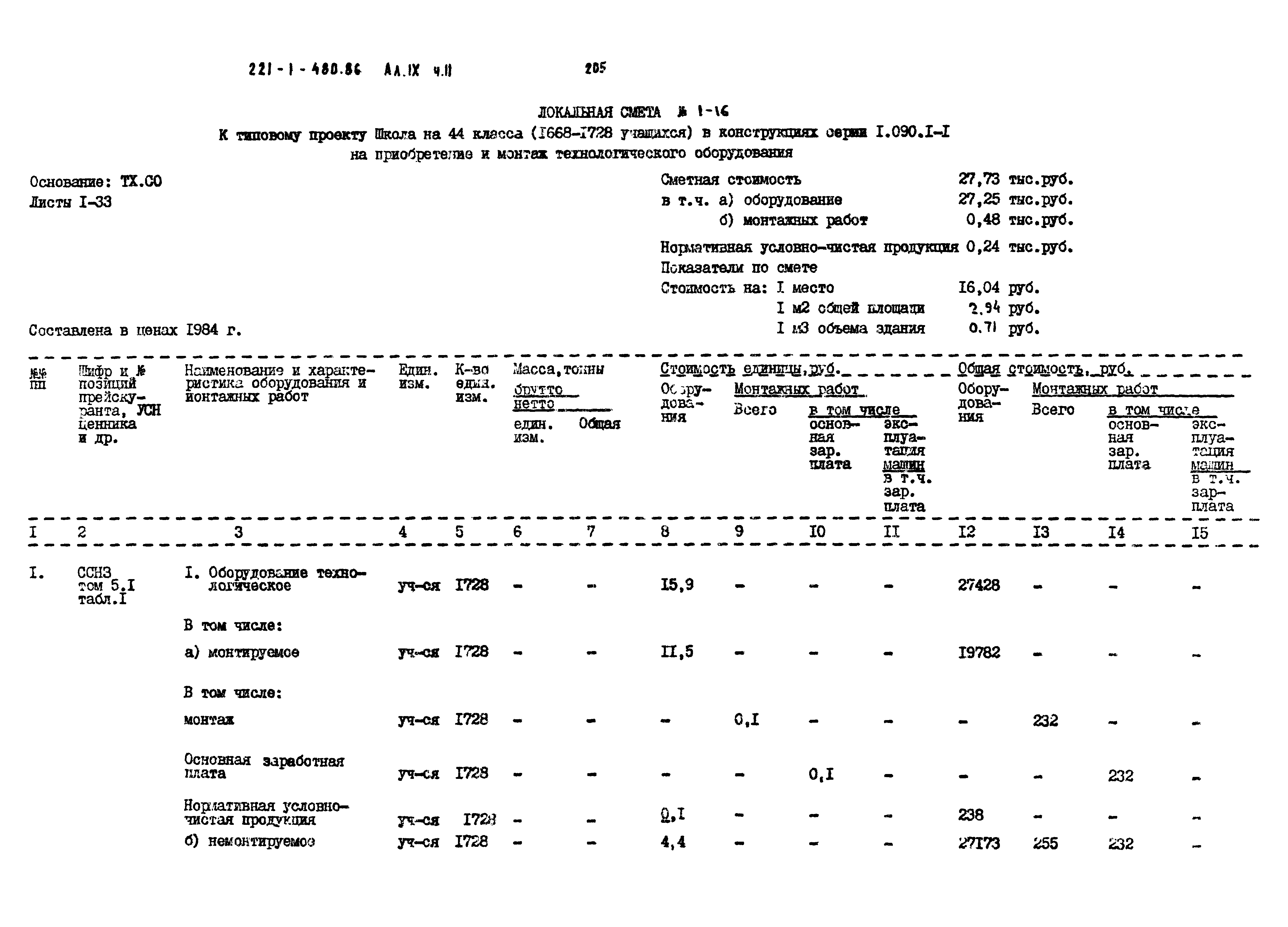 Типовой проект 221-1-480.86