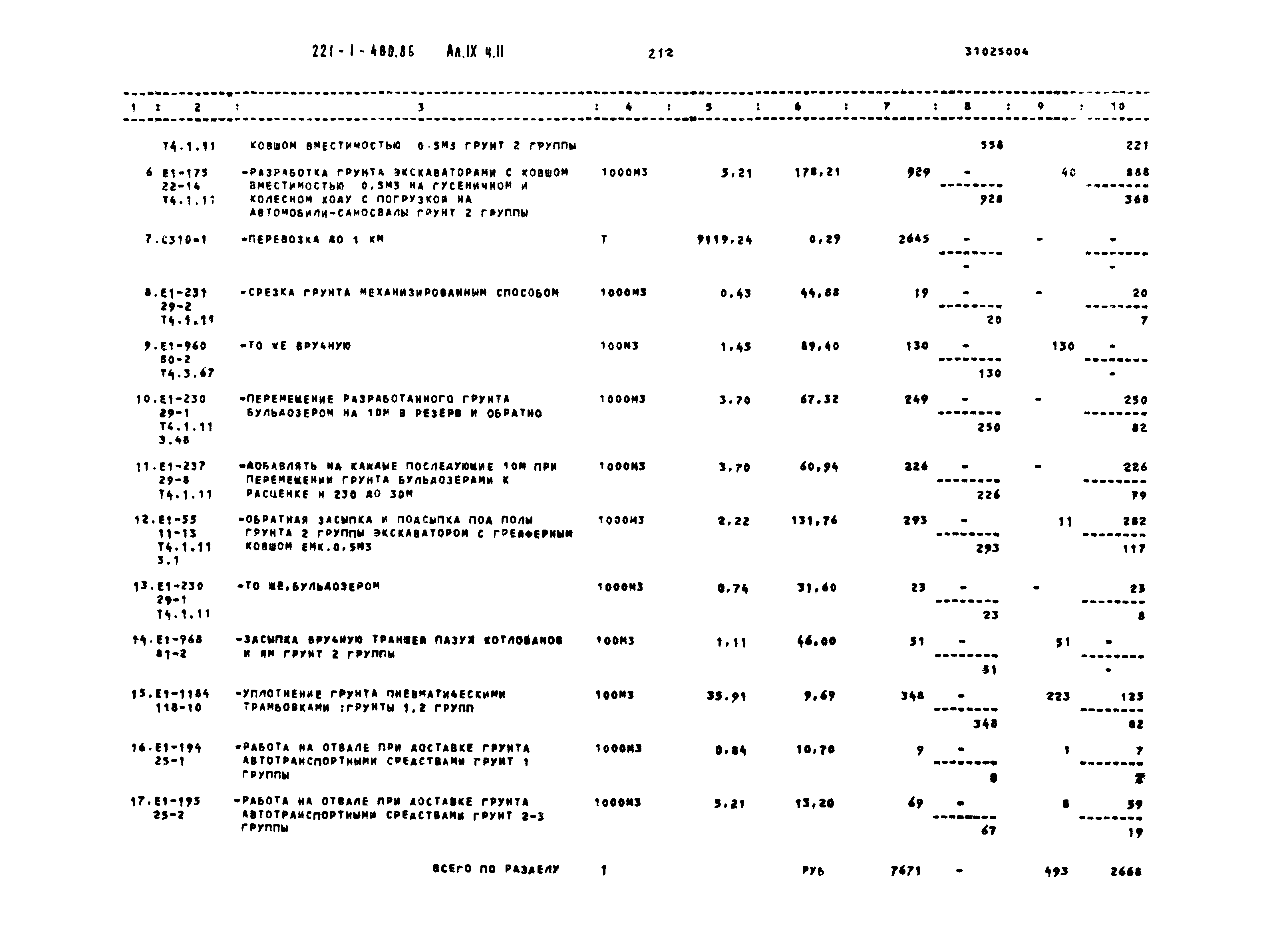 Типовой проект 221-1-480.86