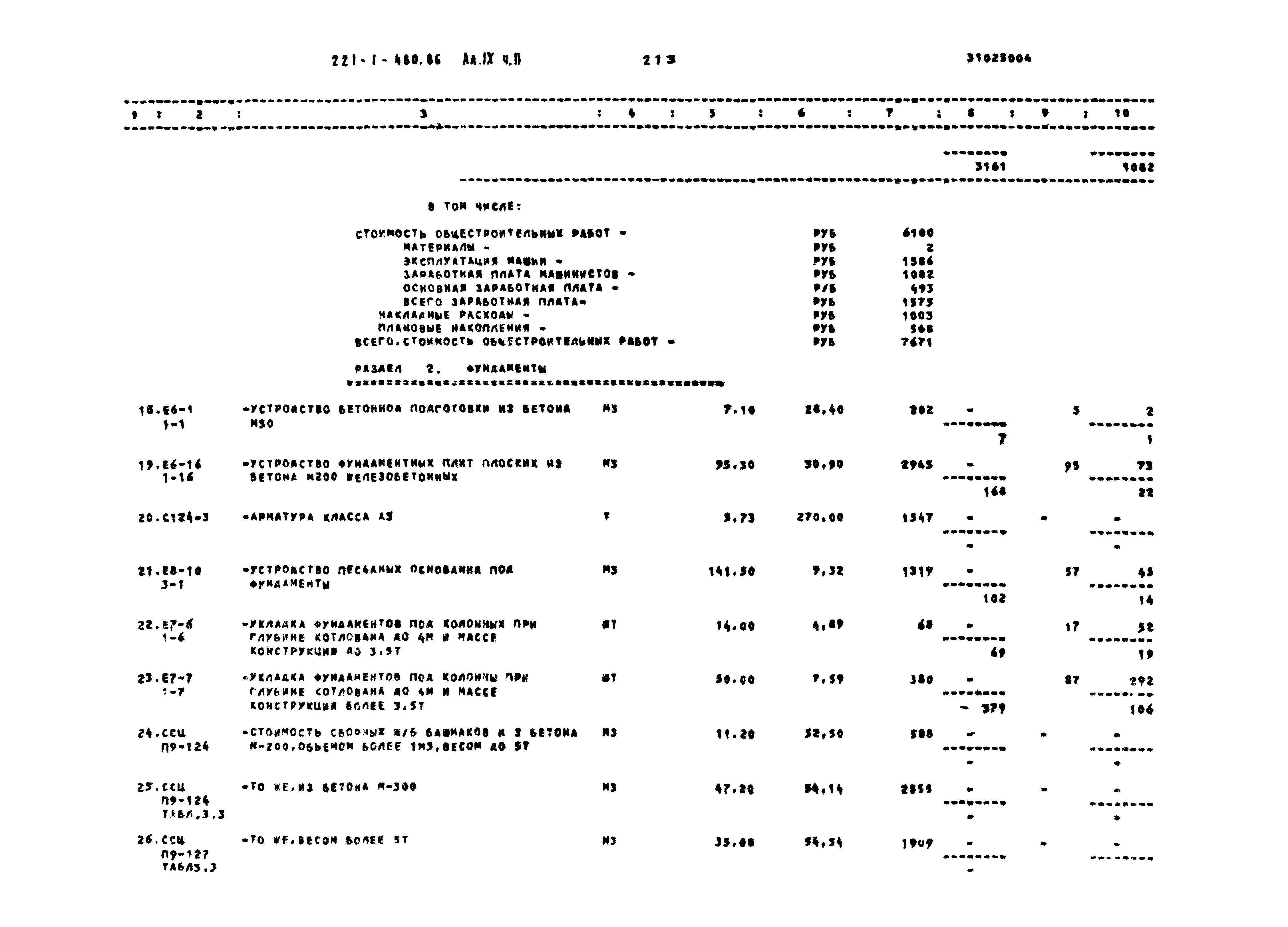 Типовой проект 221-1-480.86