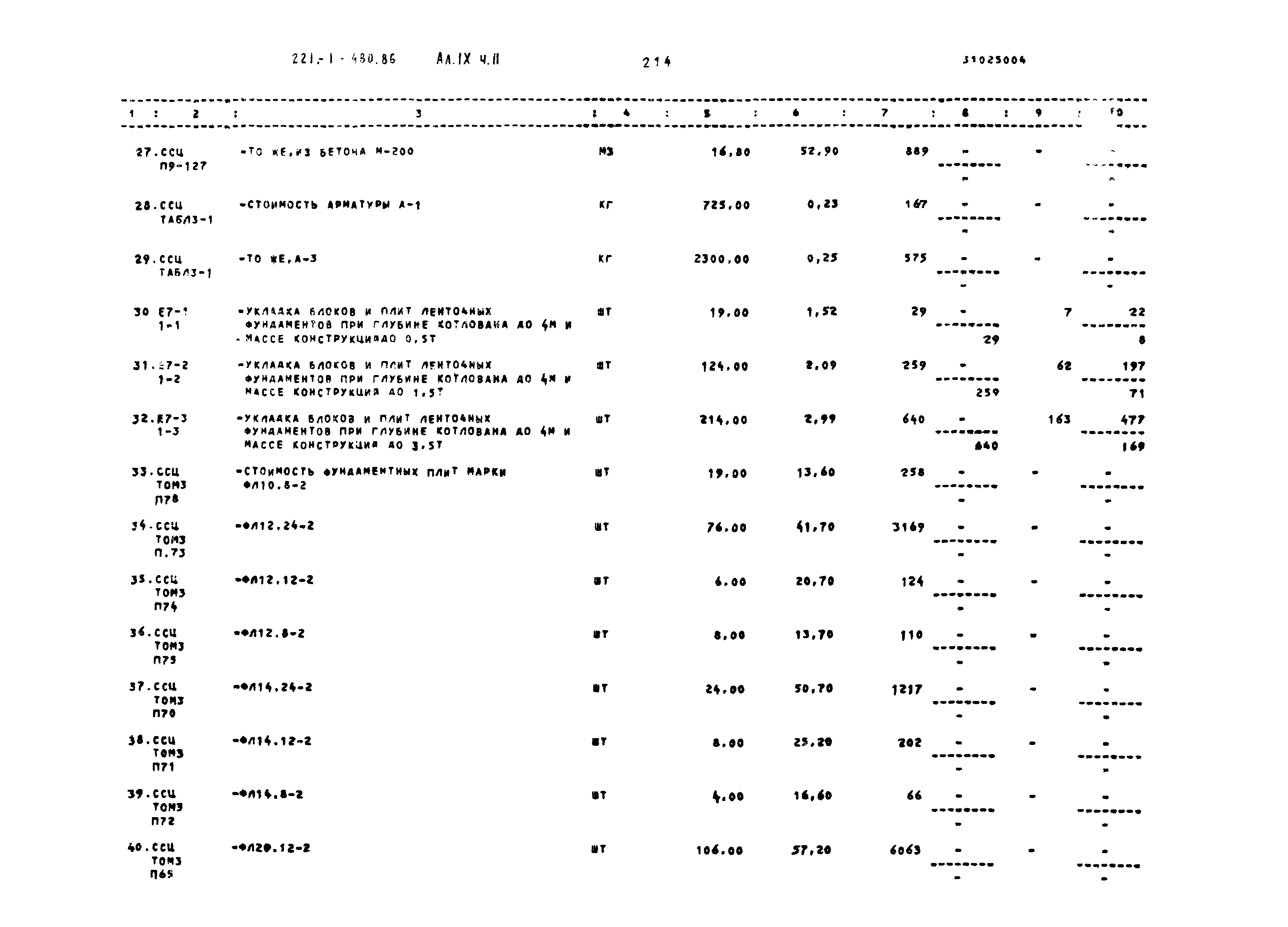Типовой проект 221-1-480.86