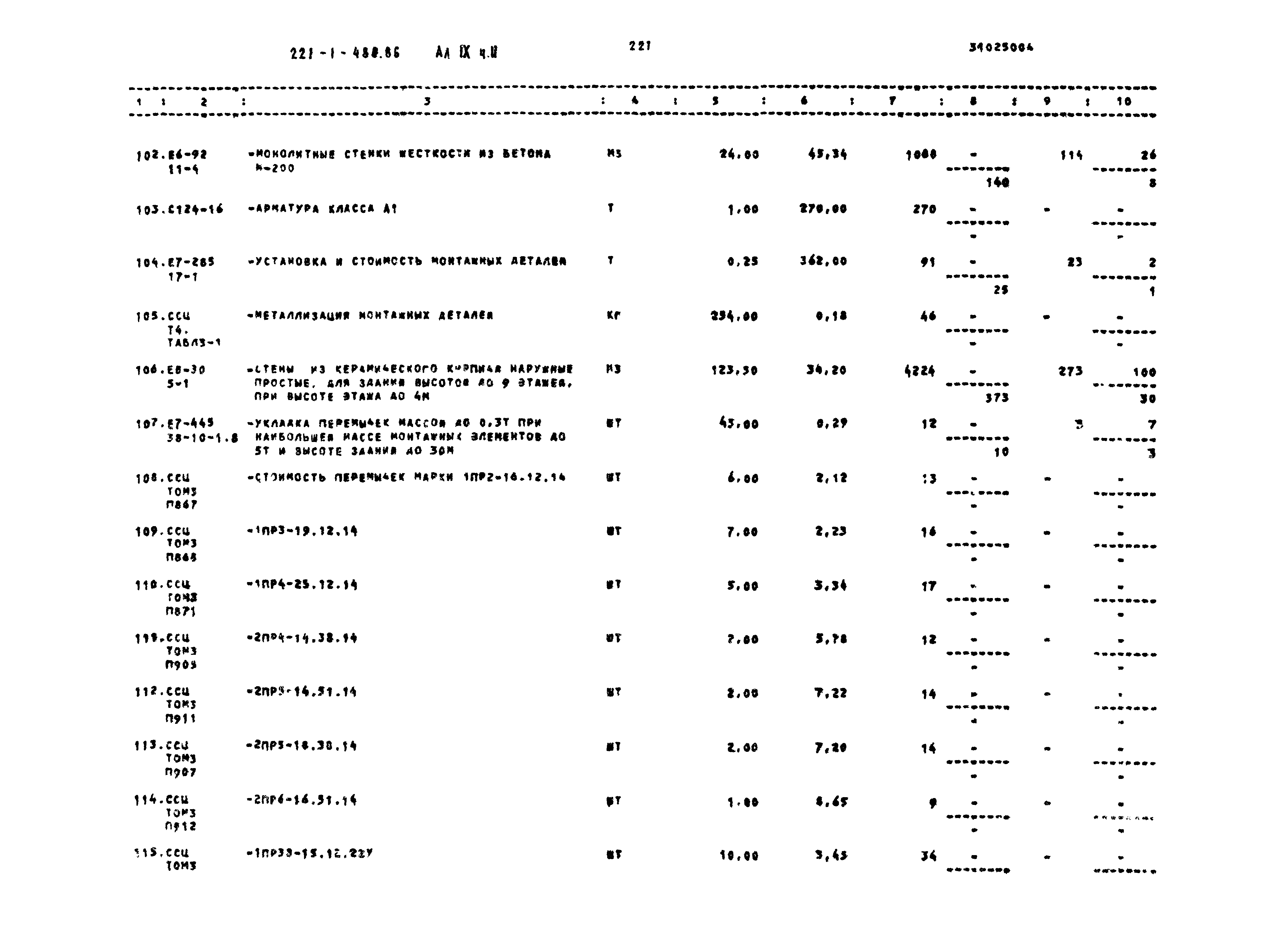Типовой проект 221-1-480.86