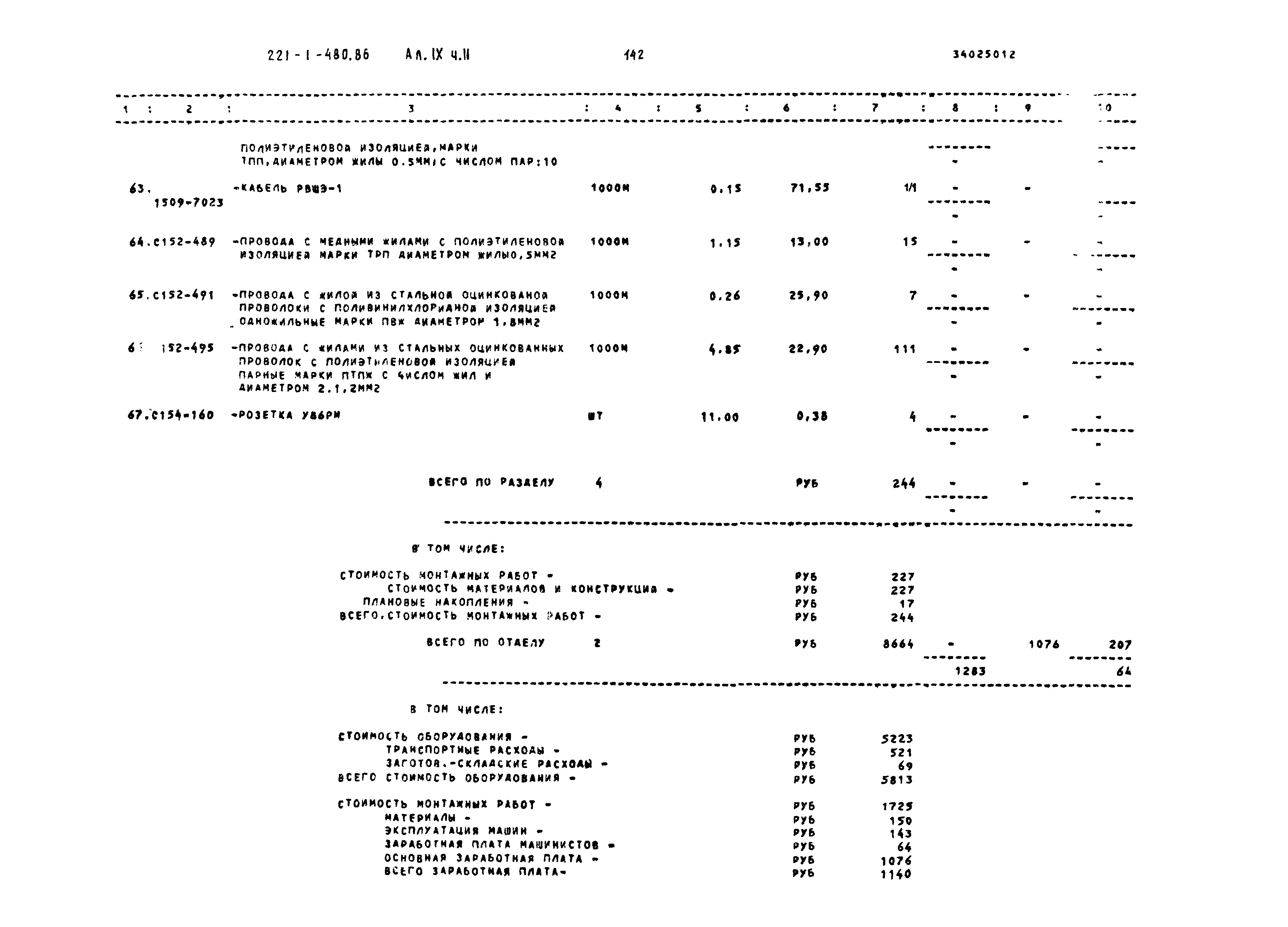 Типовой проект 221-1-480.86