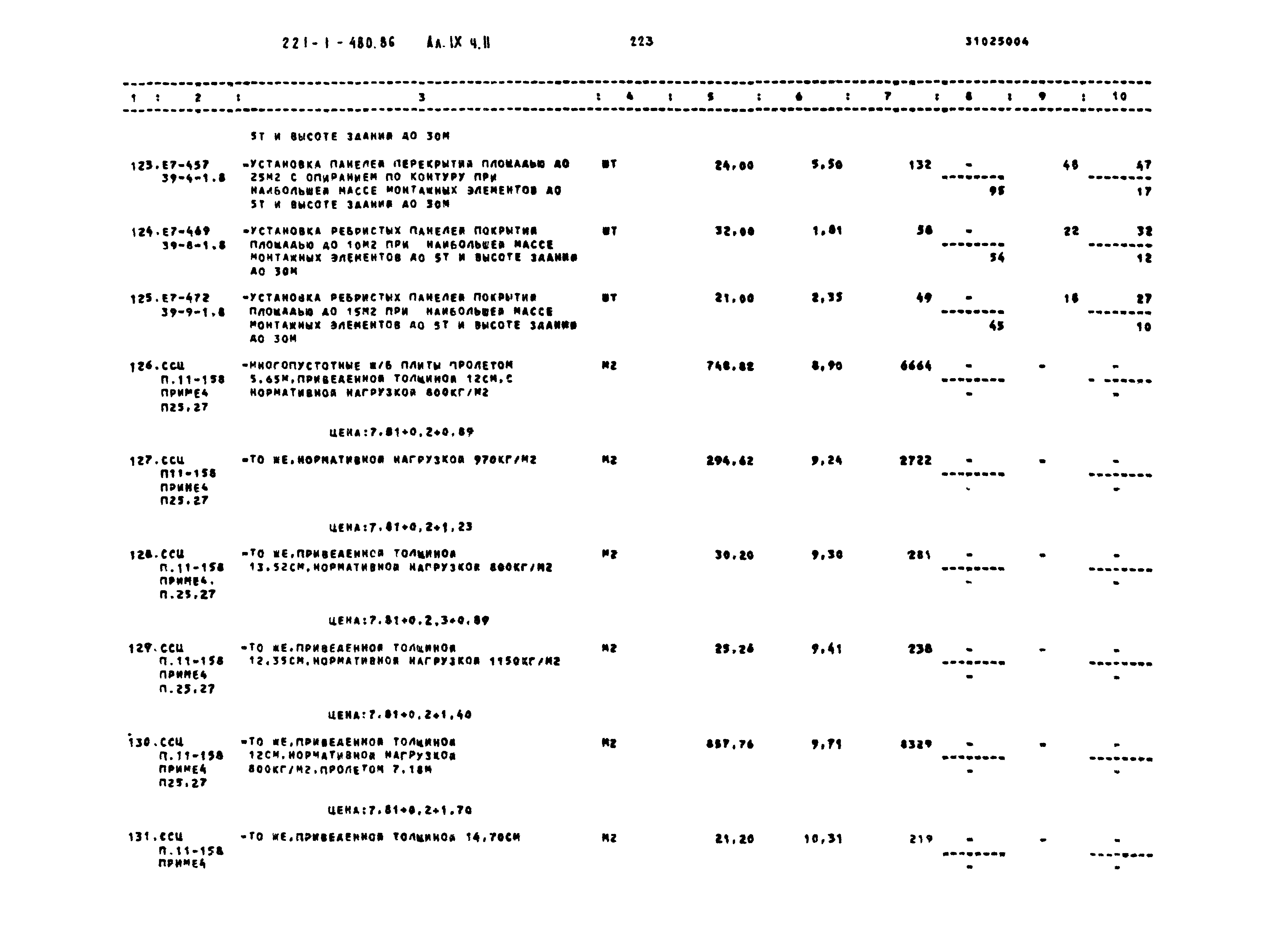 Типовой проект 221-1-480.86
