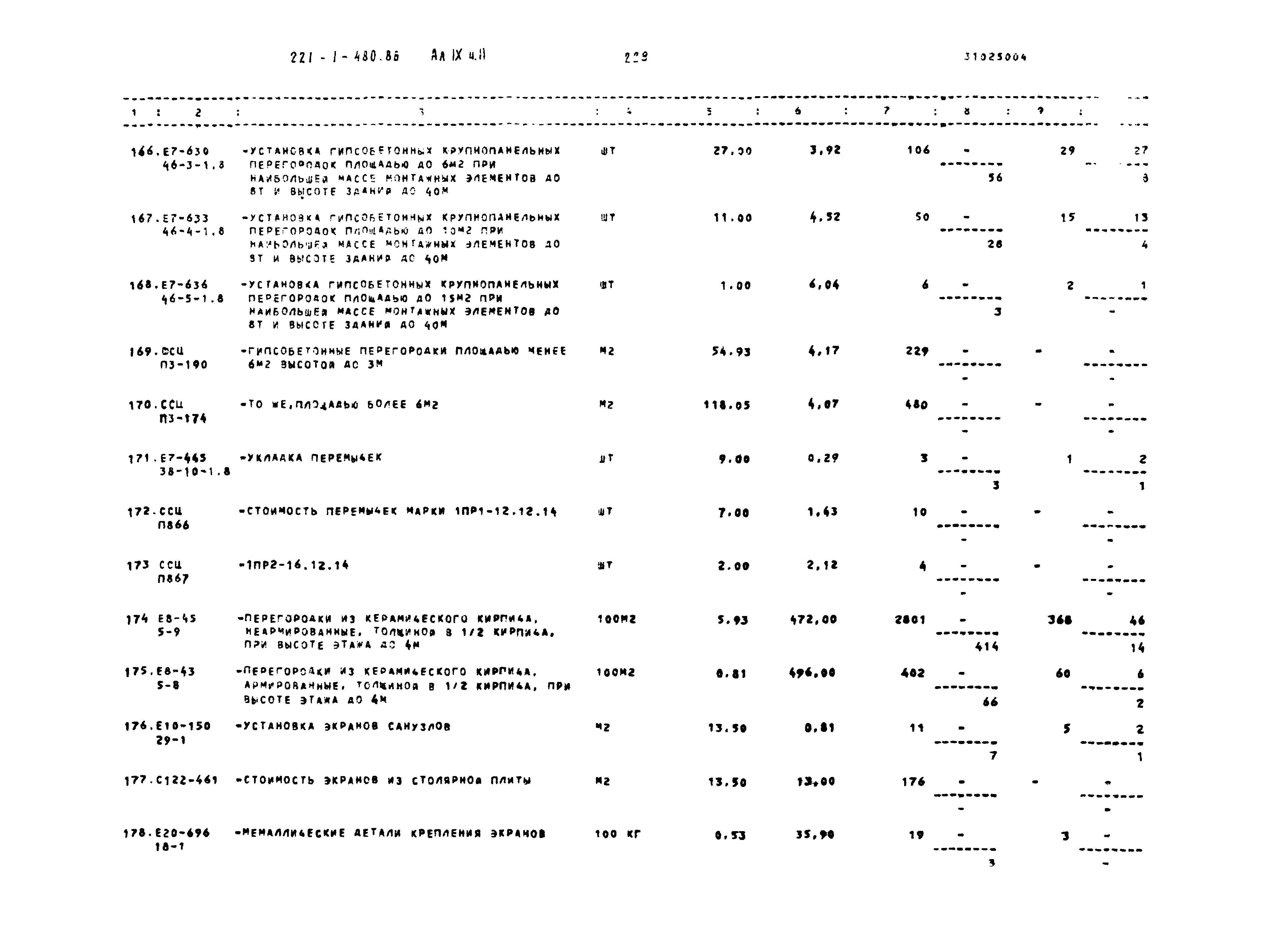 Типовой проект 221-1-480.86