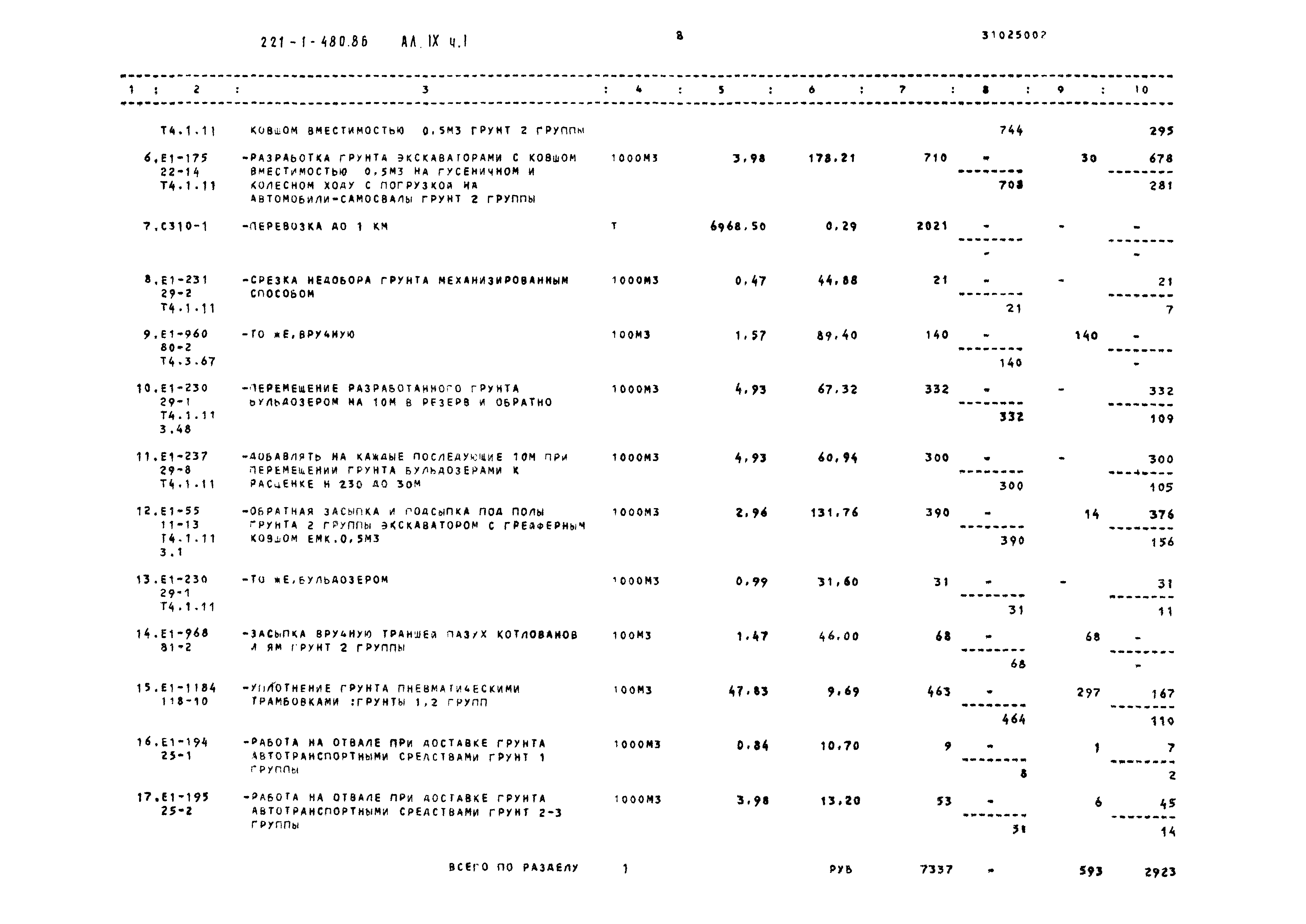 Типовой проект 221-1-480.86