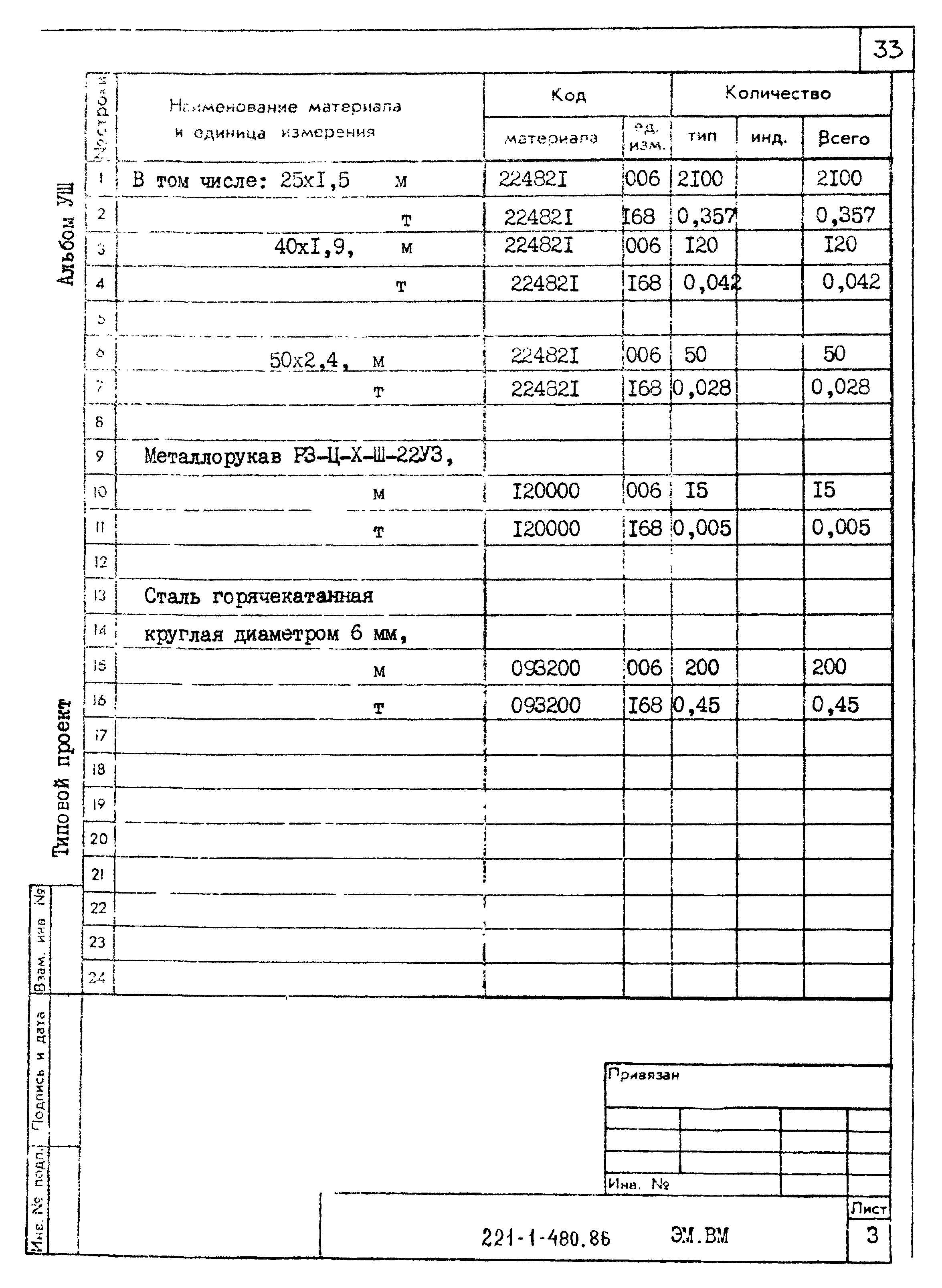 Типовой проект 221-1-480.86