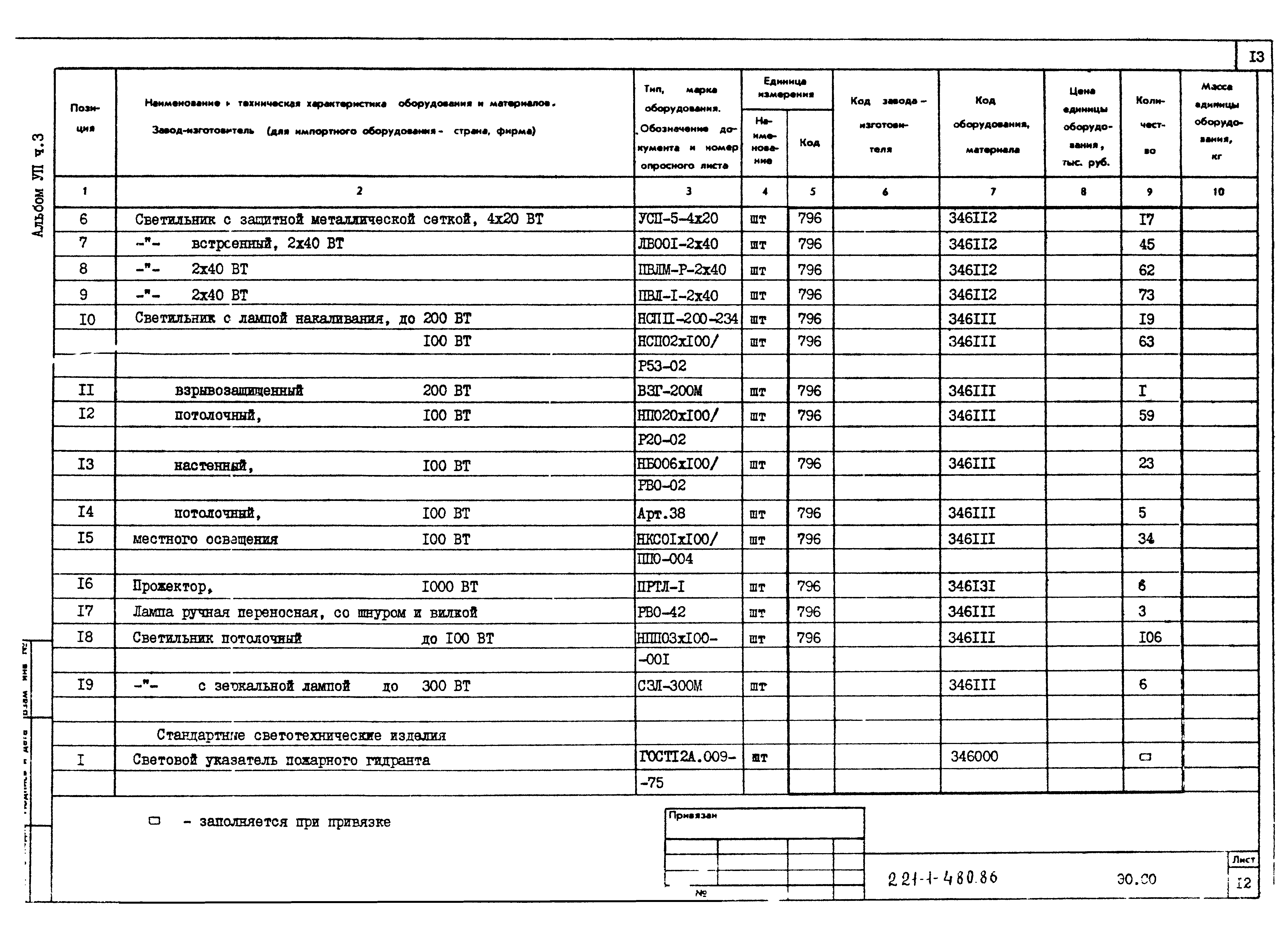 Типовой проект 221-1-480.86