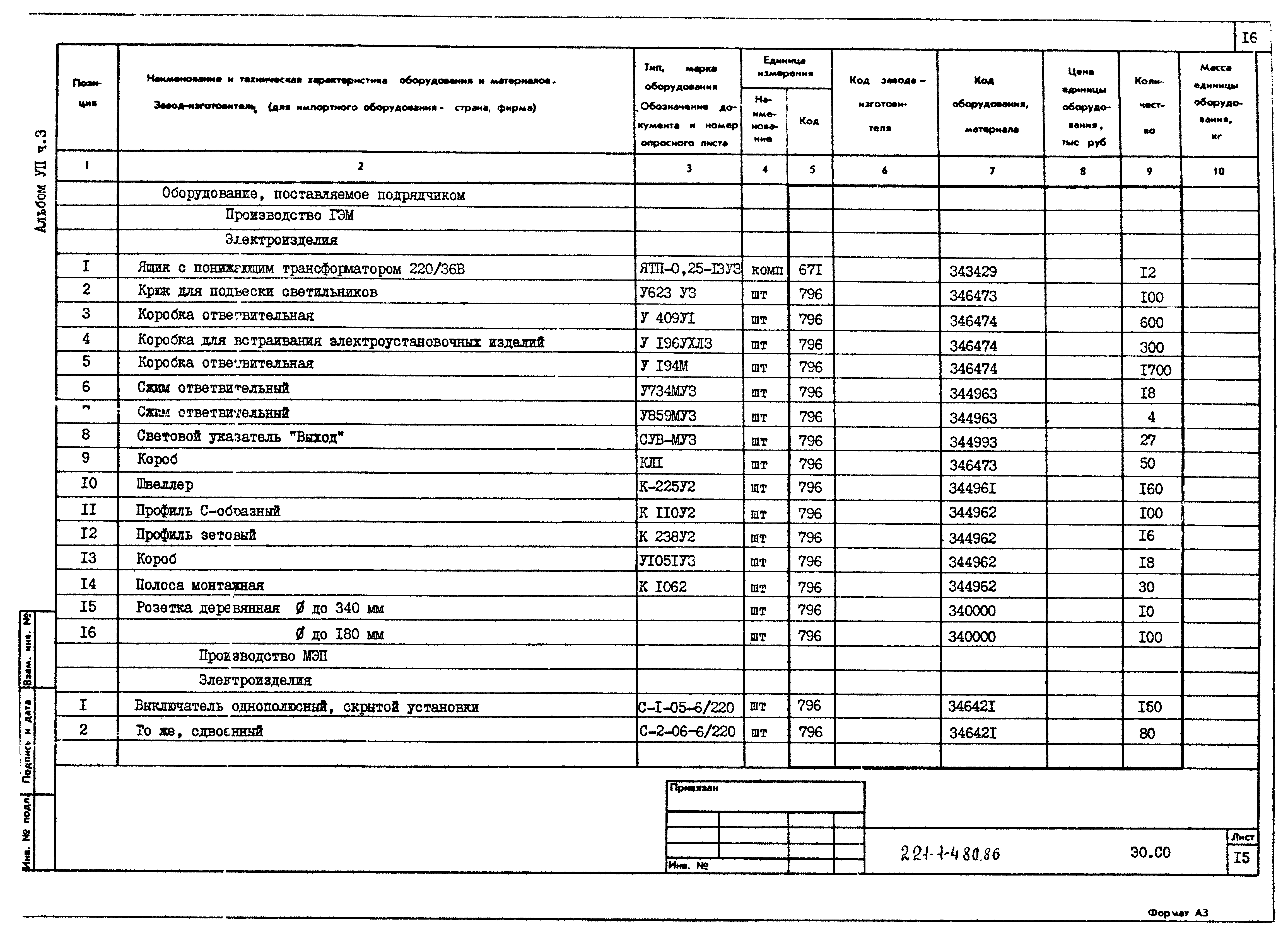 Типовой проект 221-1-480.86