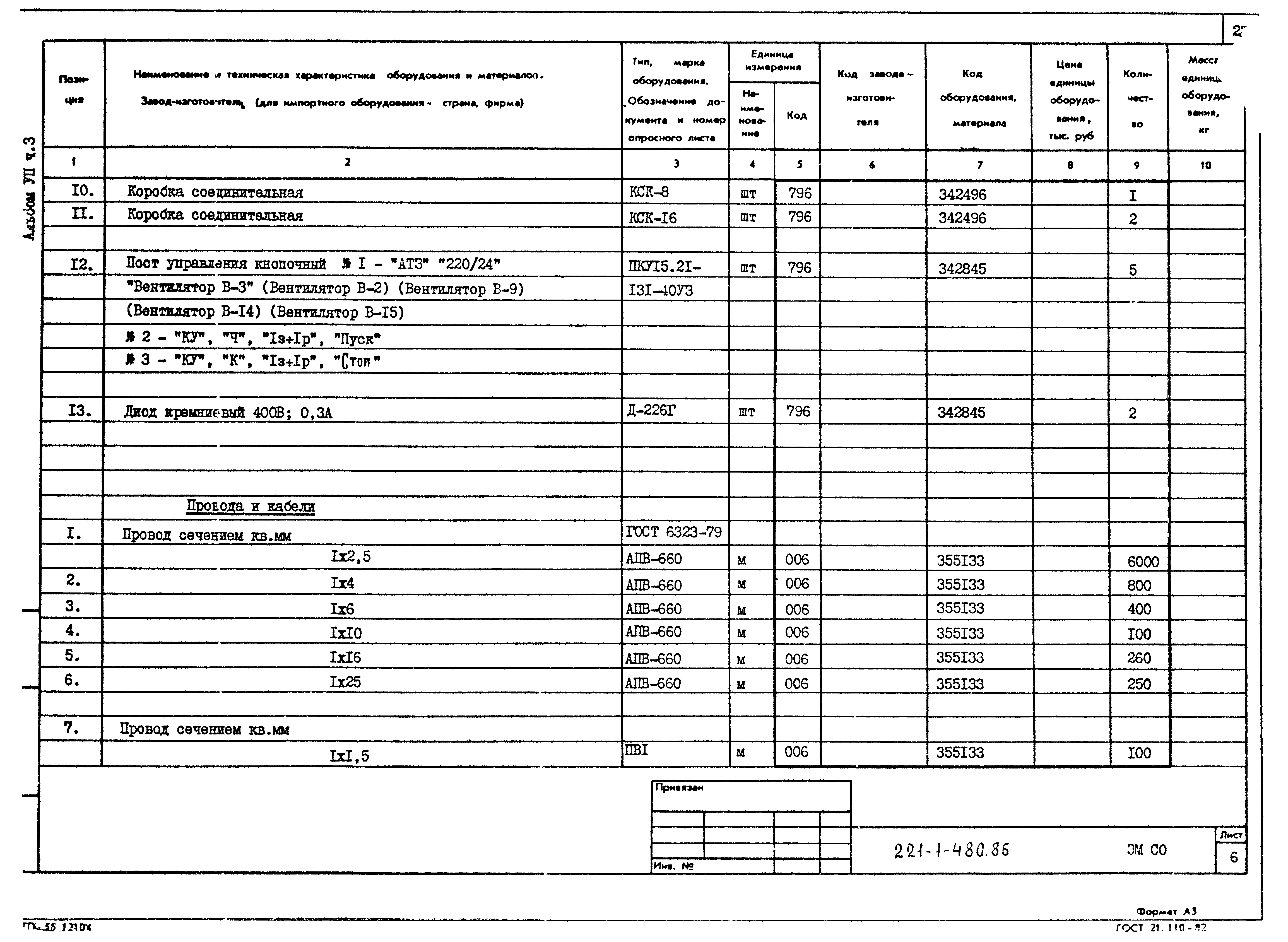 Типовой проект 221-1-480.86
