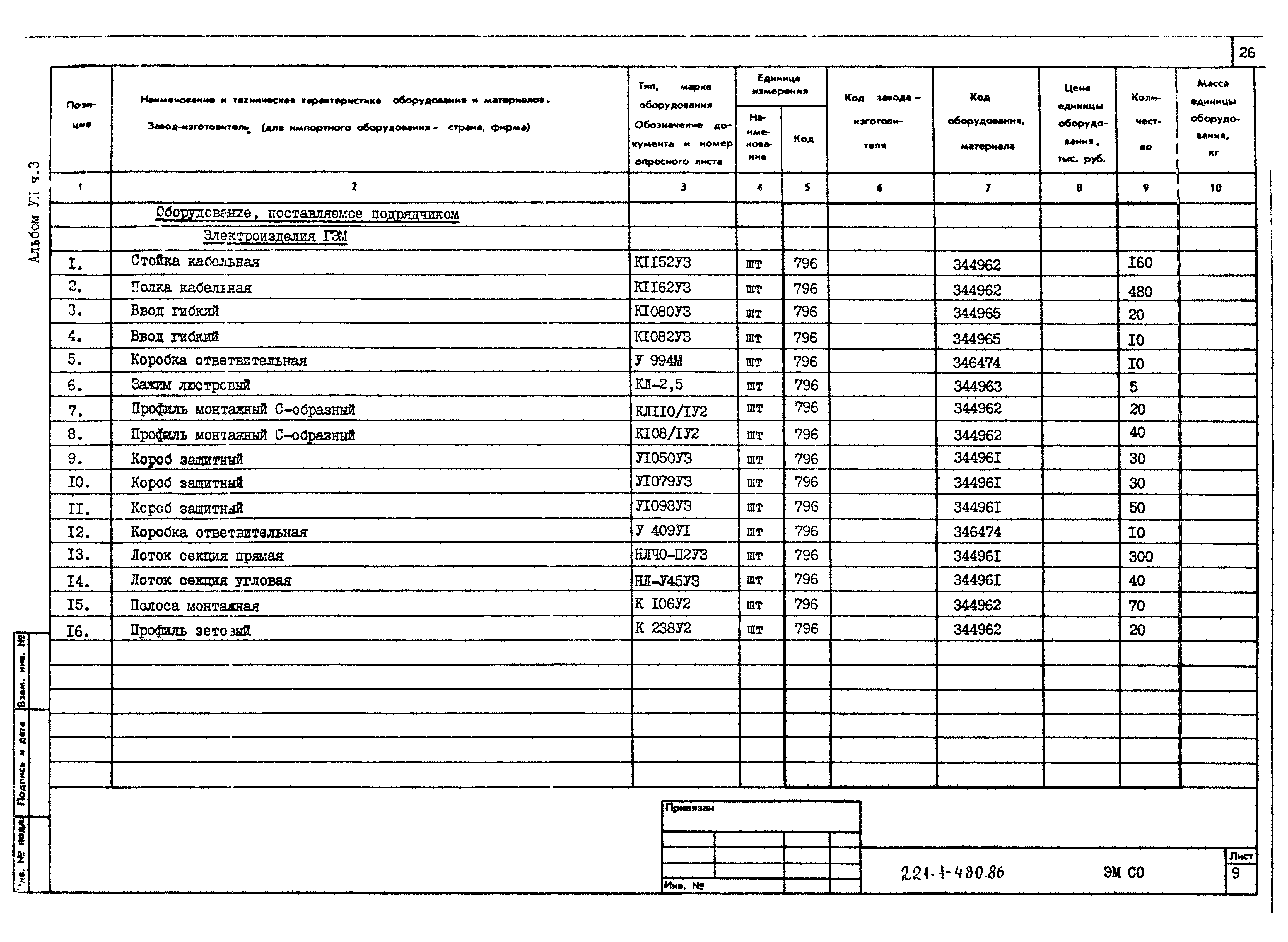 Типовой проект 221-1-480.86