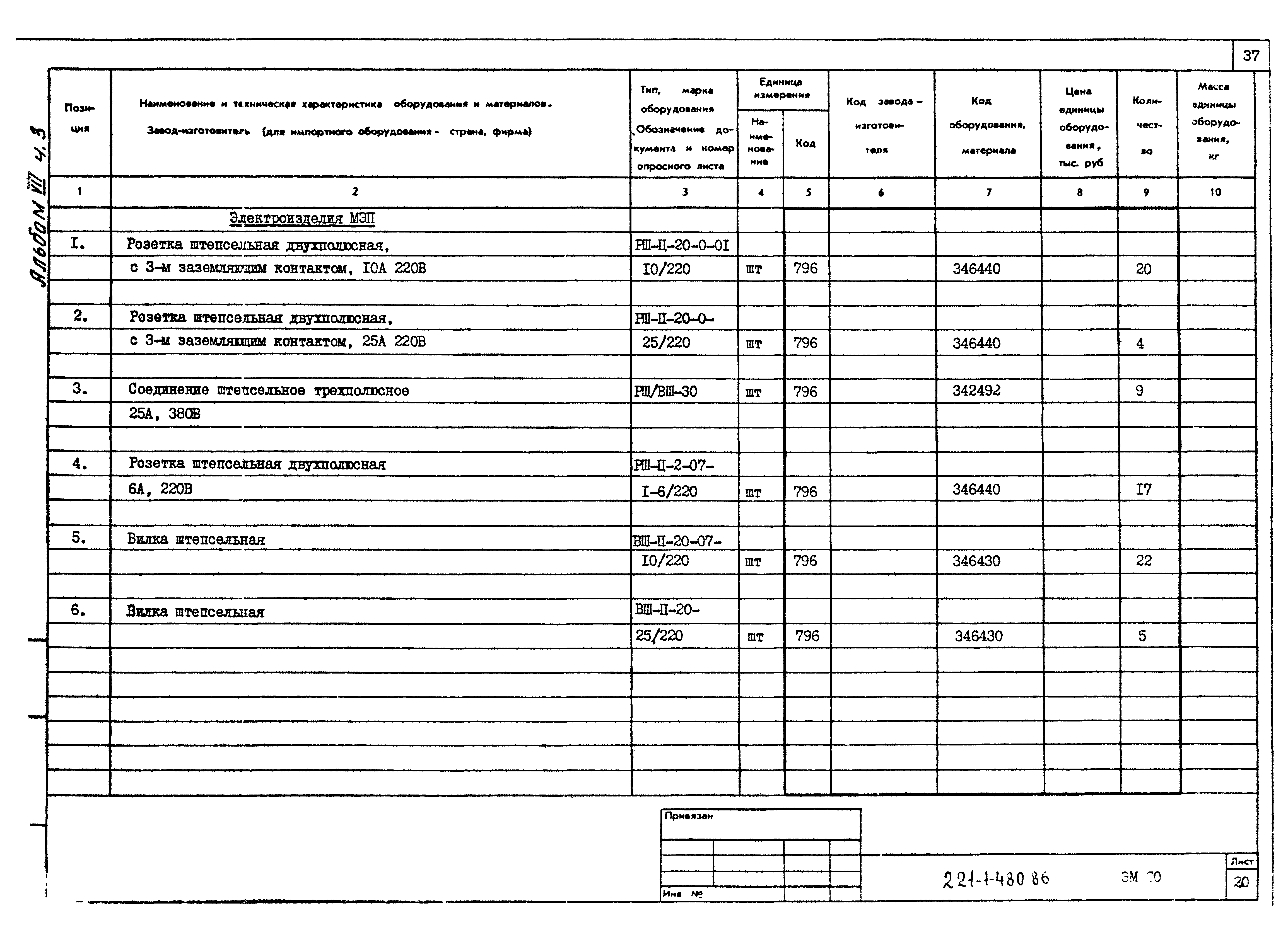 Типовой проект 221-1-480.86