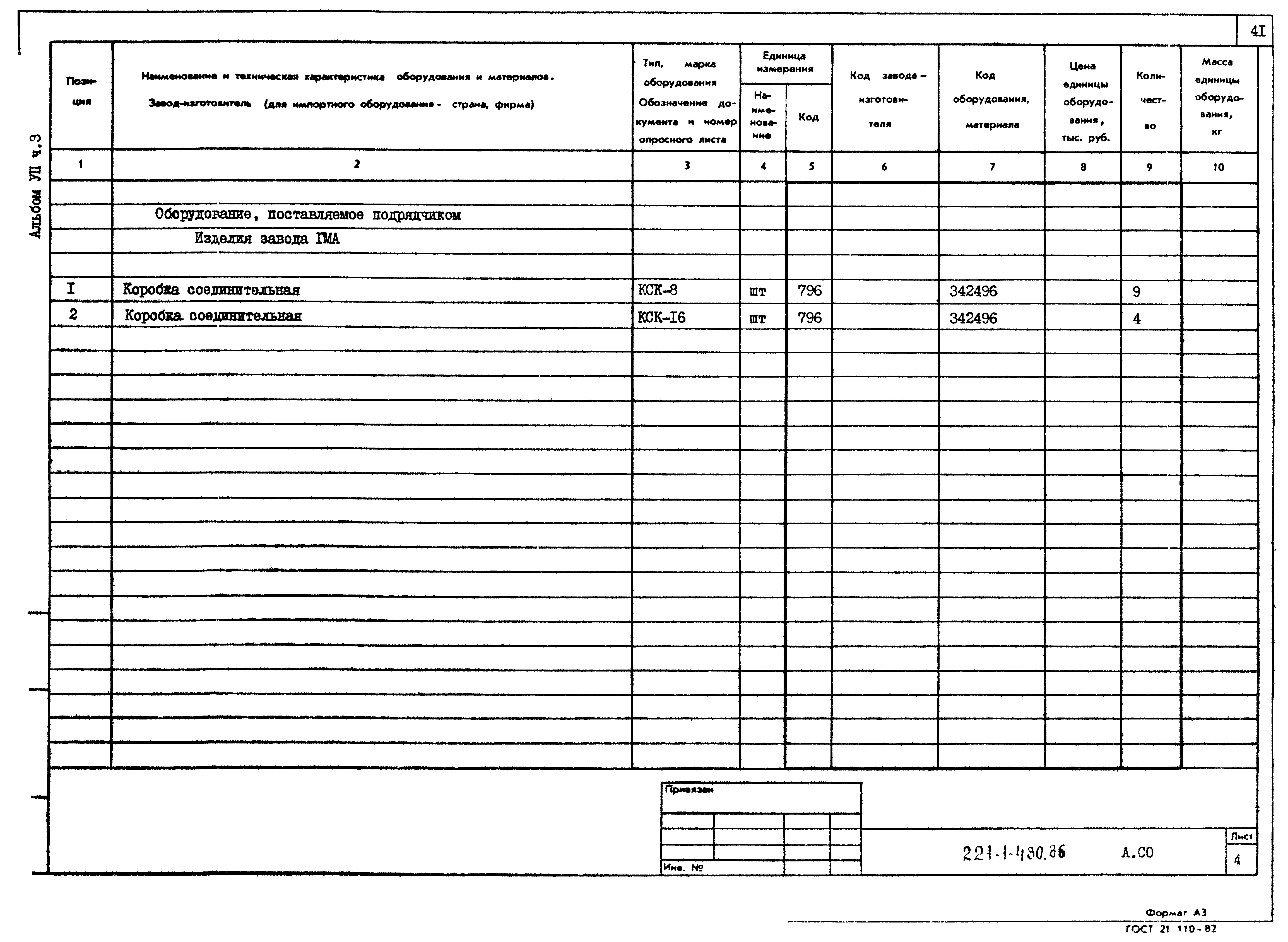 Типовой проект 221-1-480.86