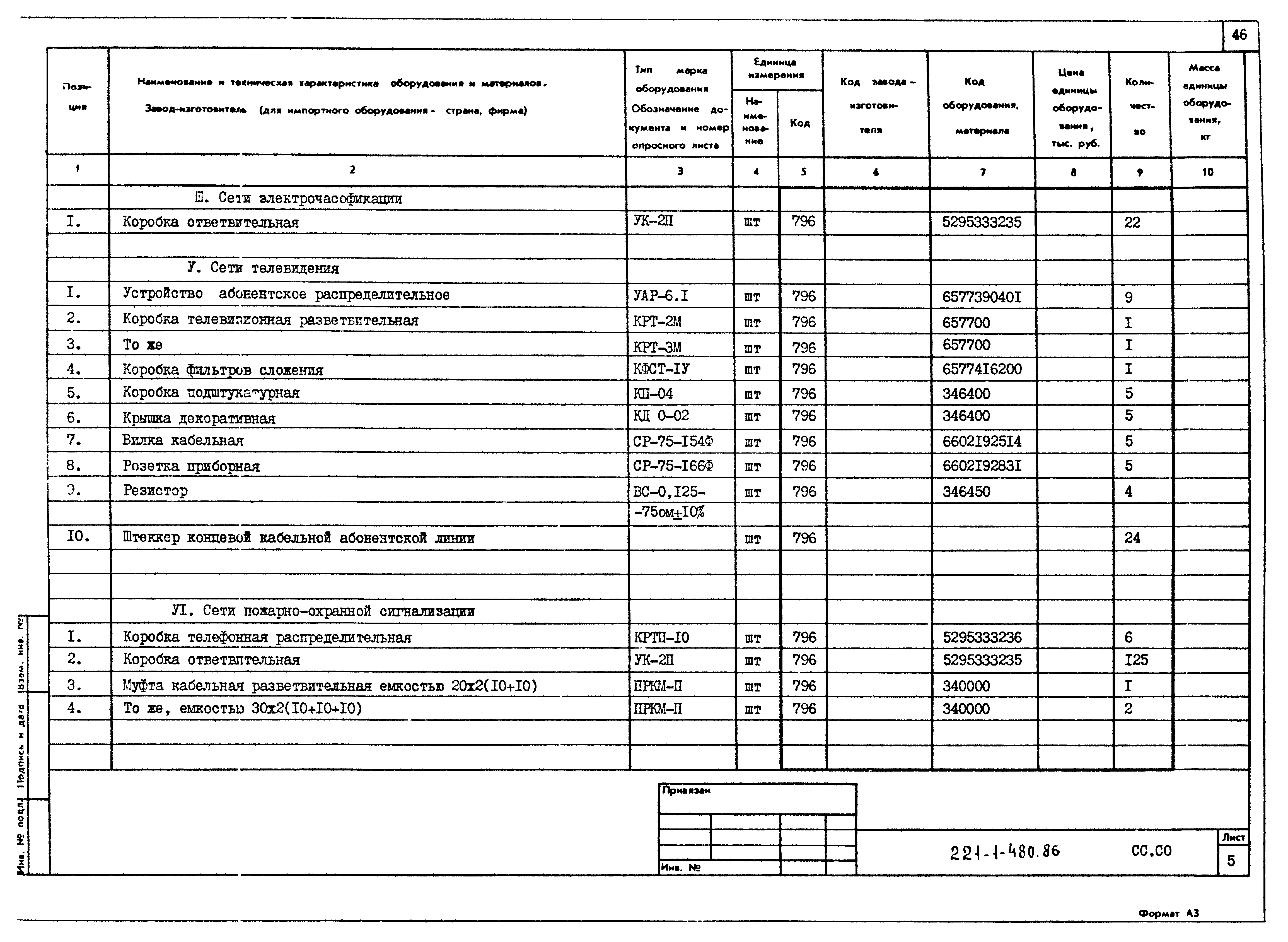 Типовой проект 221-1-480.86