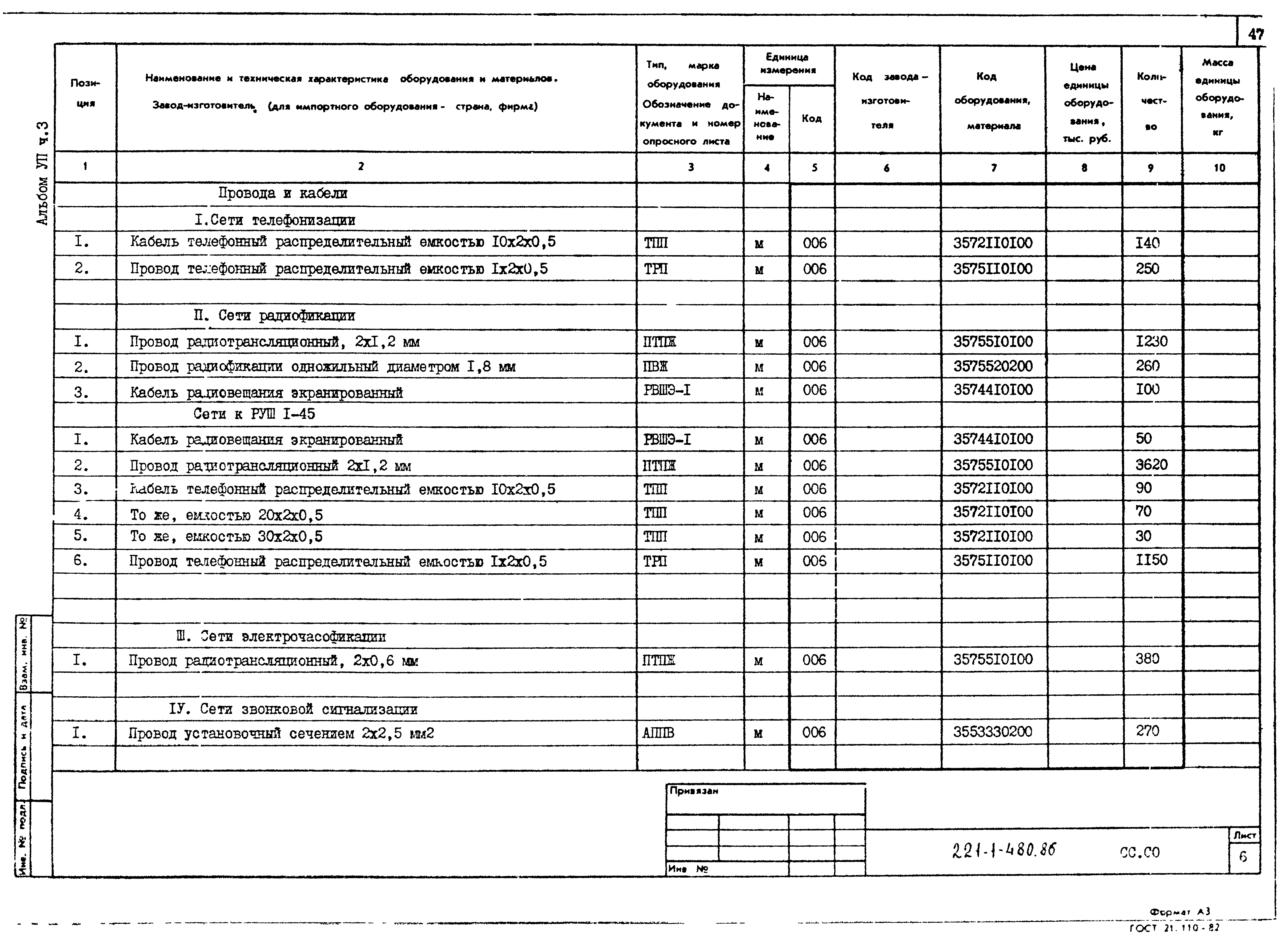 Типовой проект 221-1-480.86