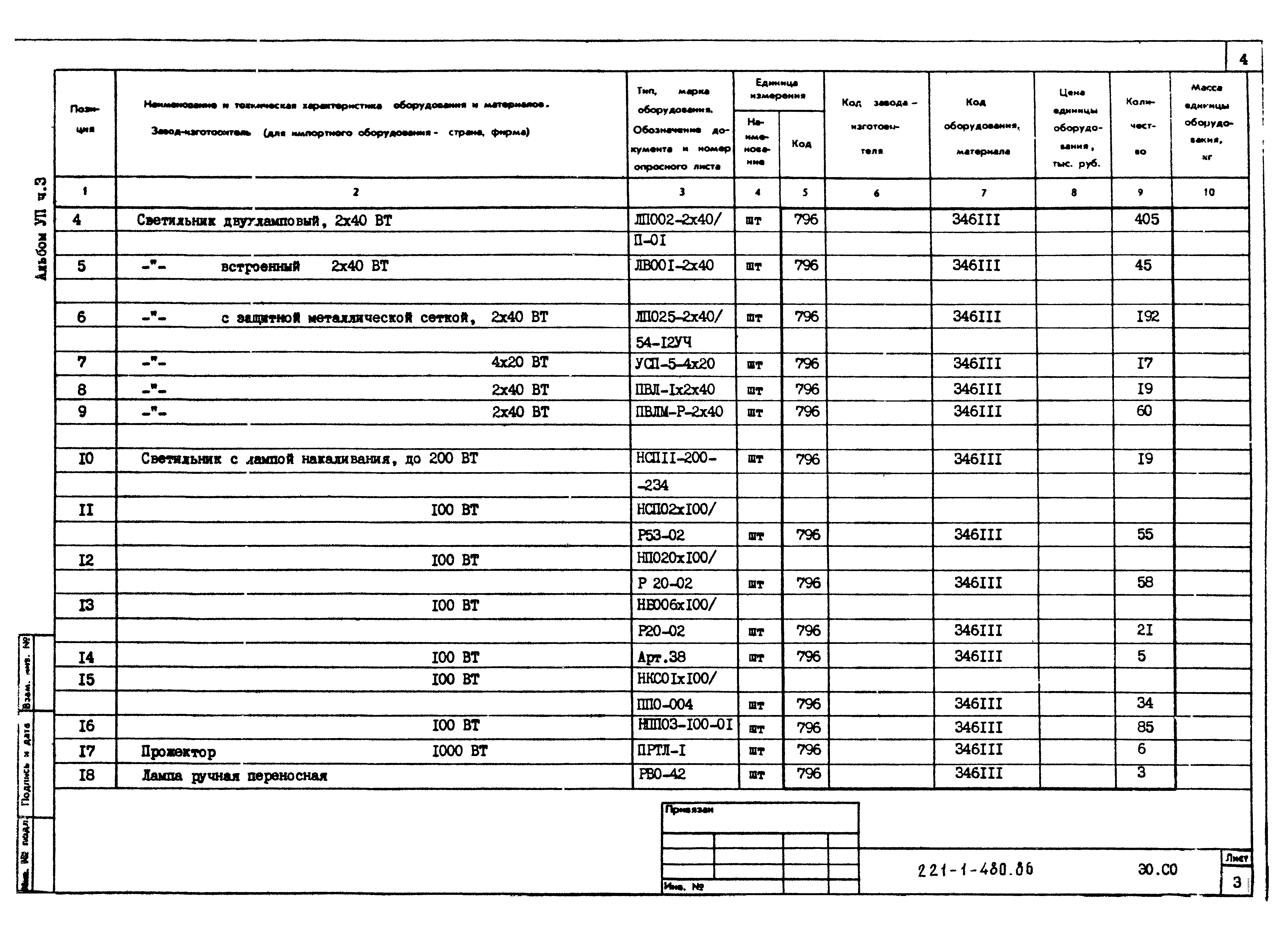 Типовой проект 221-1-480.86