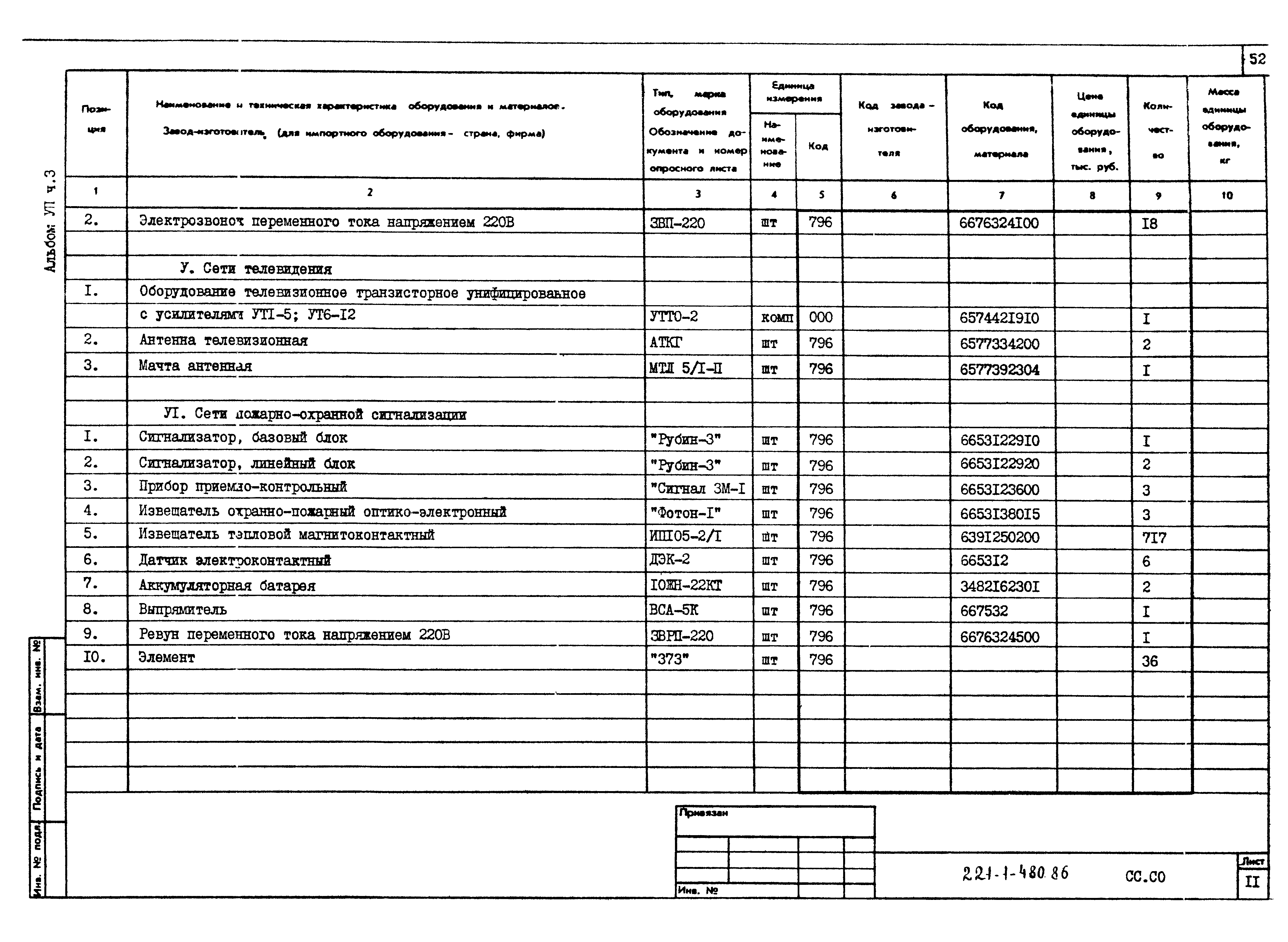 Типовой проект 221-1-480.86