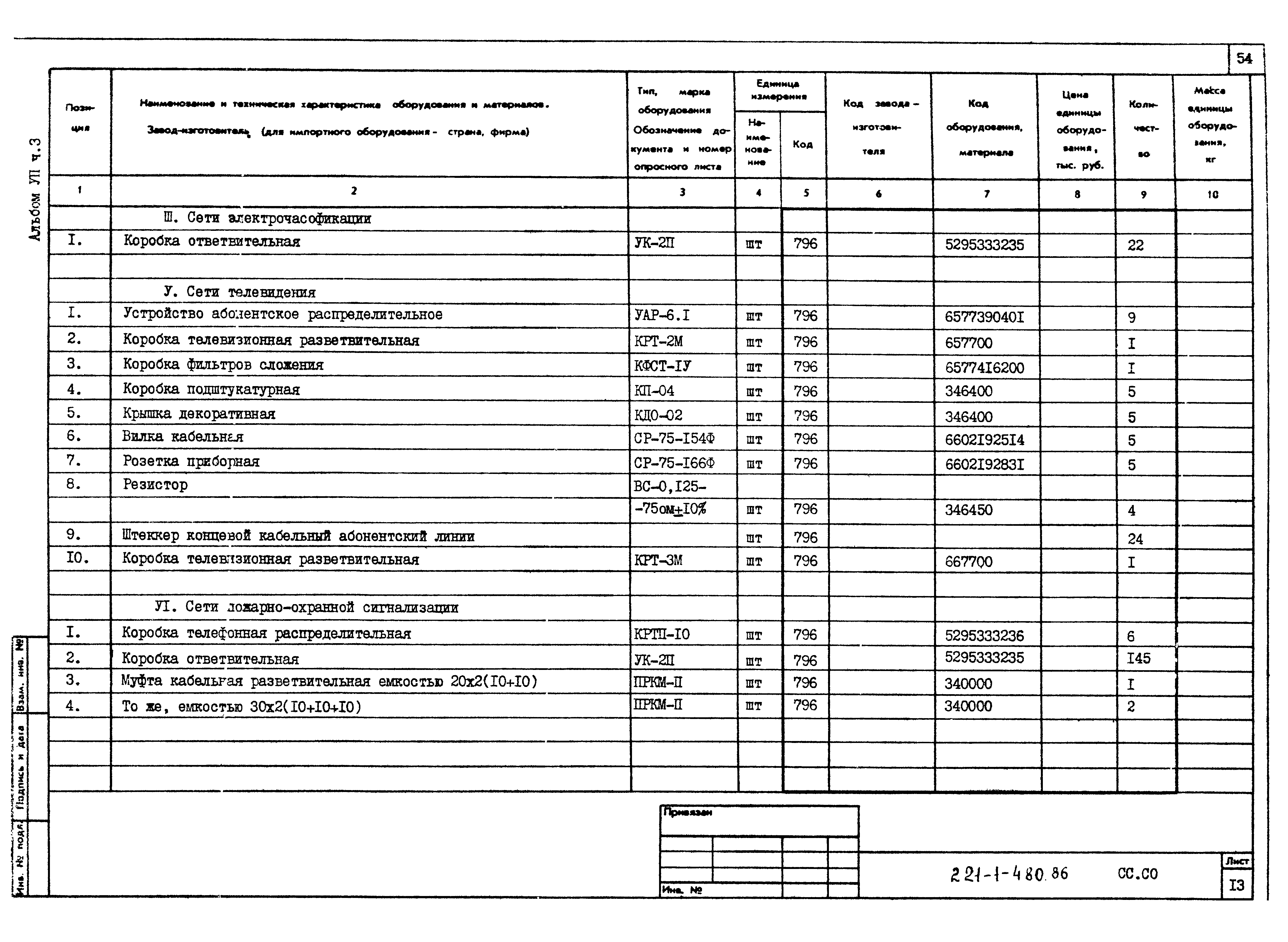 Типовой проект 221-1-480.86