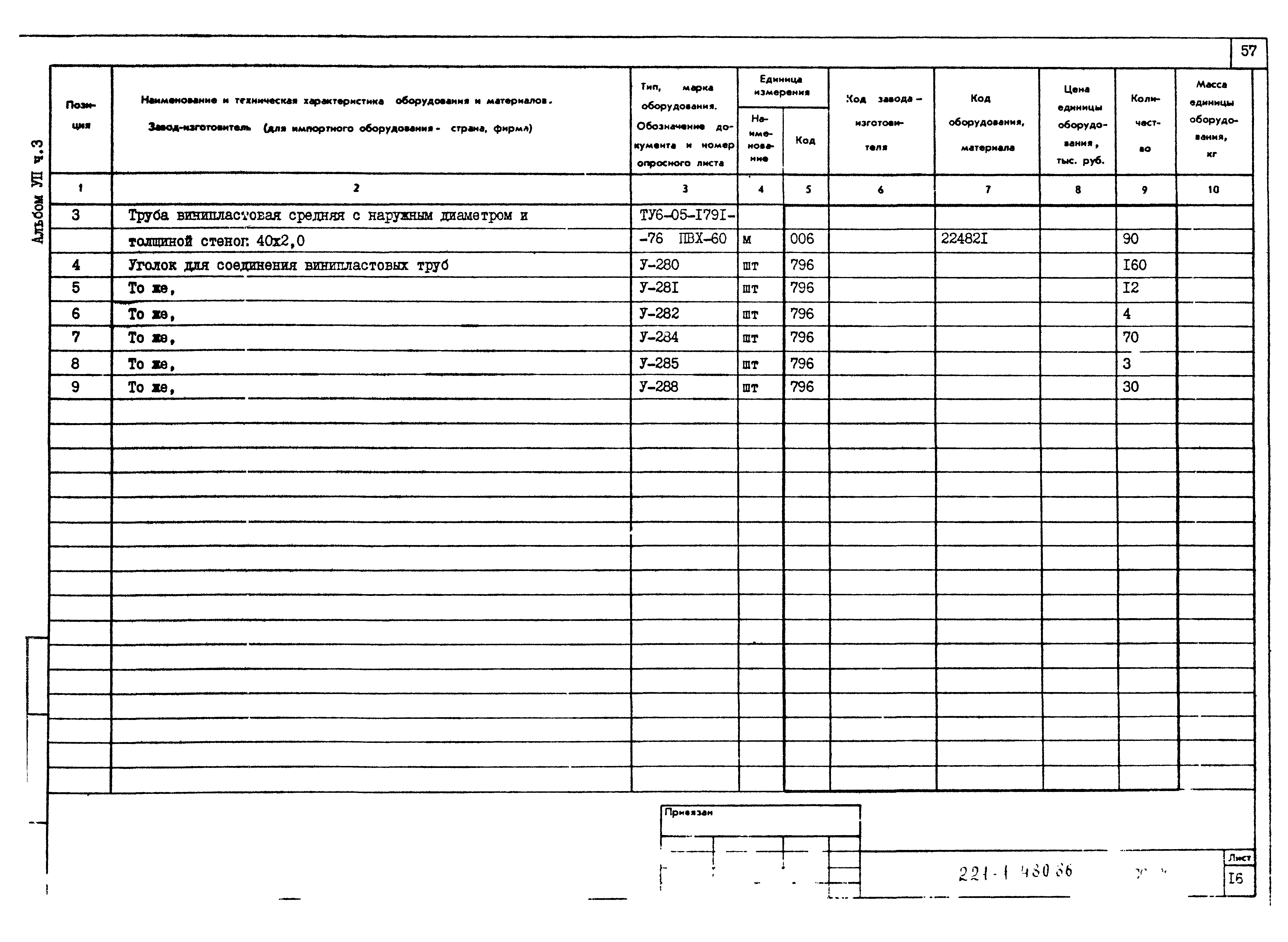 Типовой проект 221-1-480.86