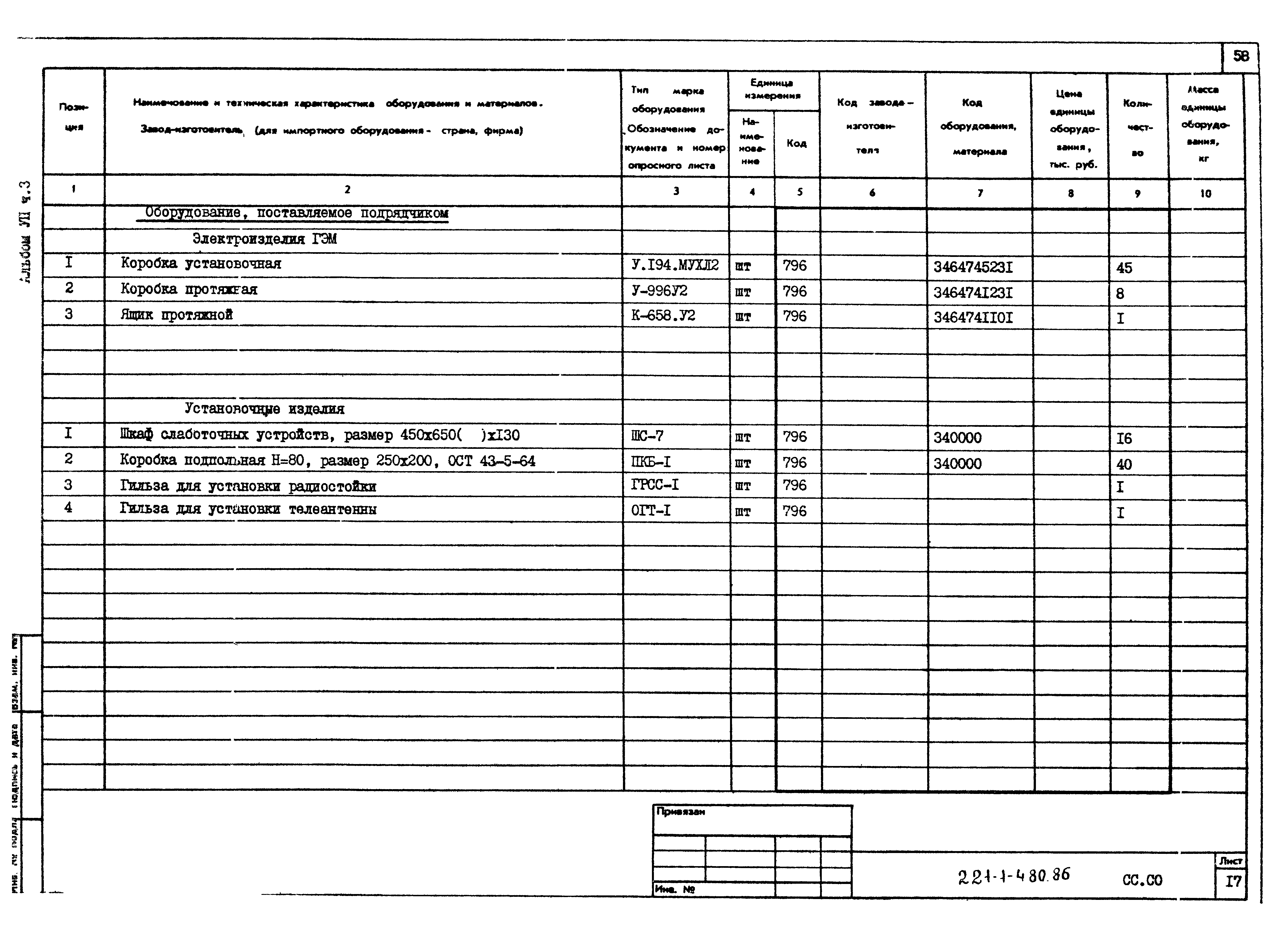 Типовой проект 221-1-480.86