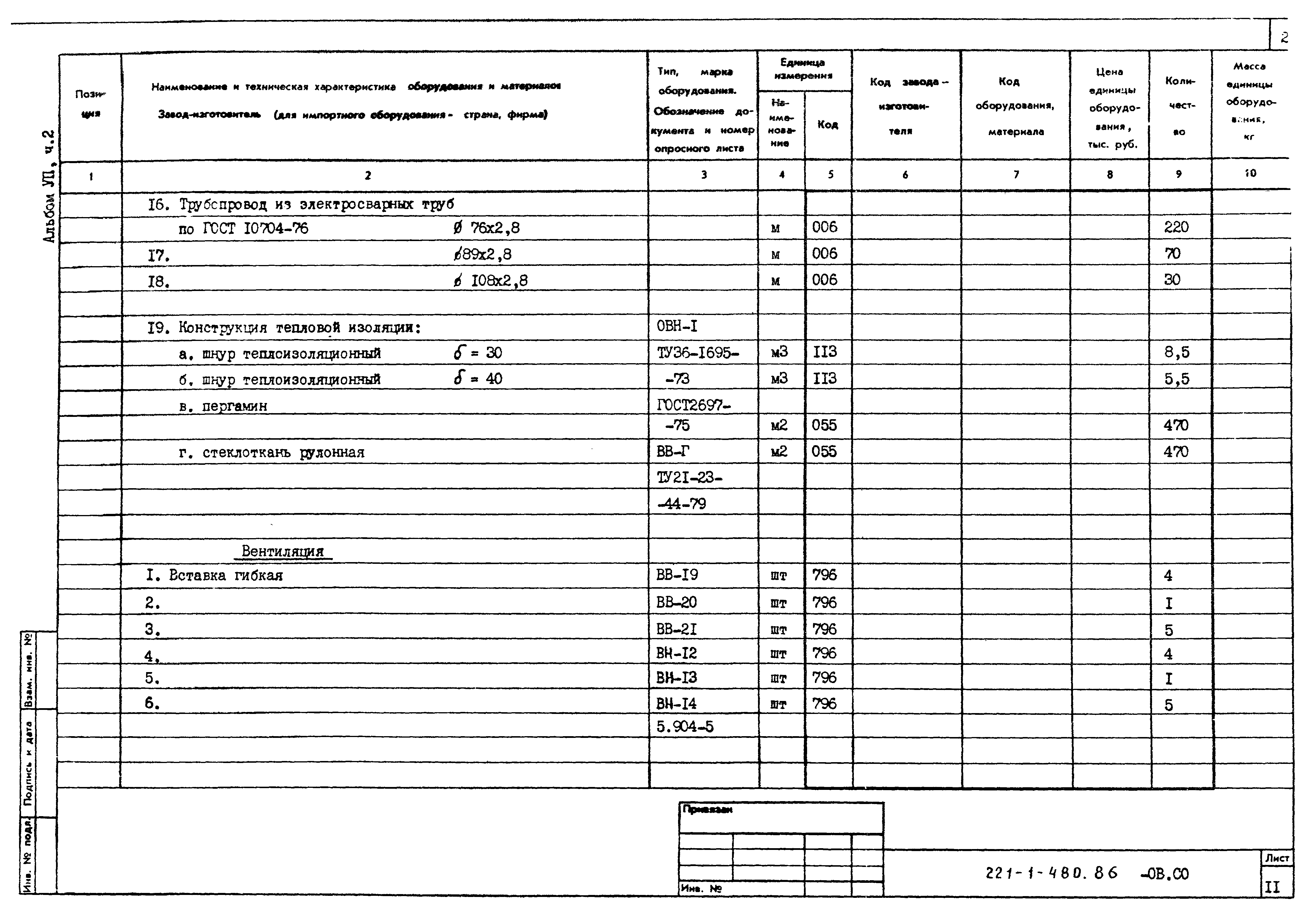 Типовой проект 221-1-480.86