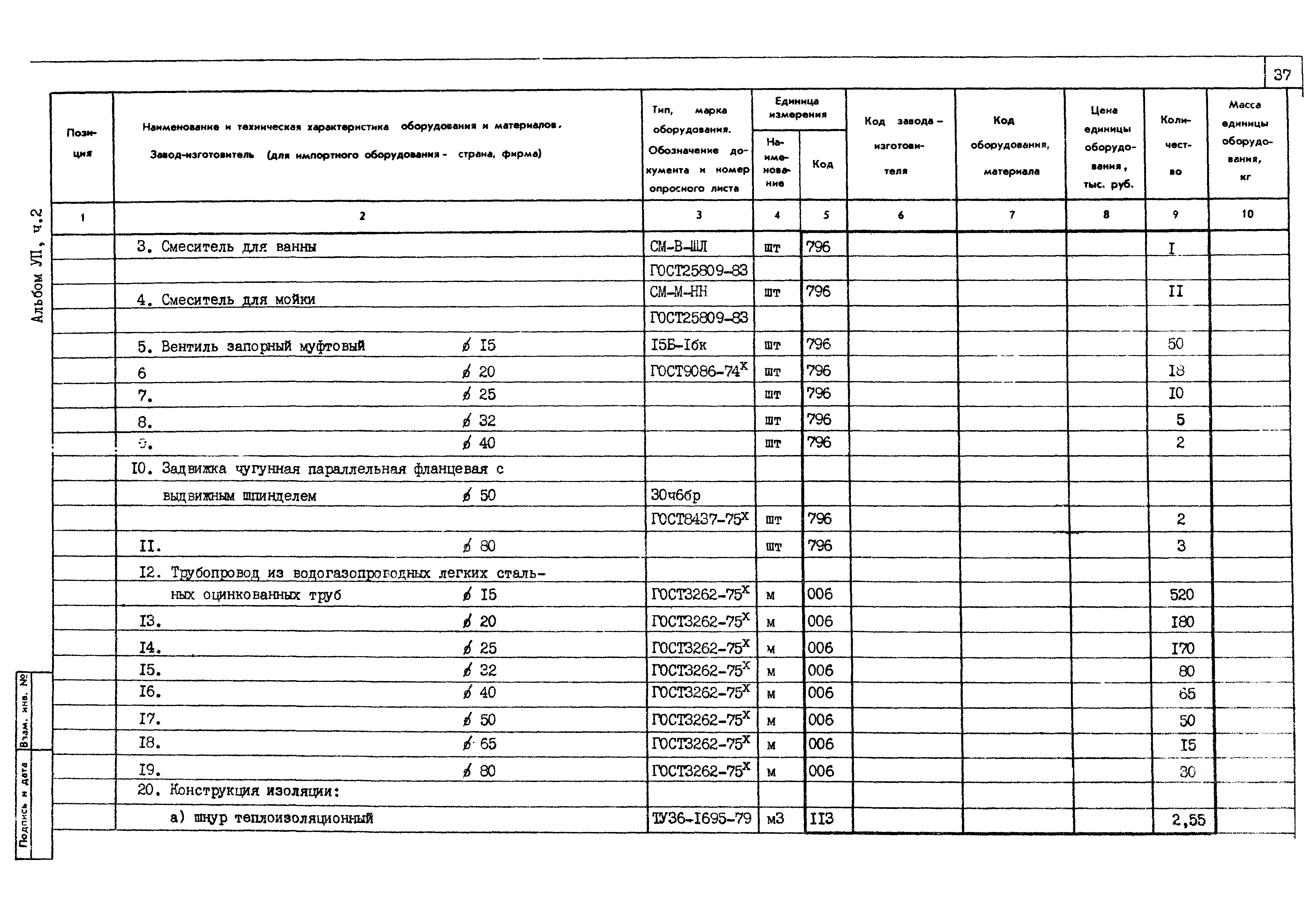 Типовой проект 221-1-480.86