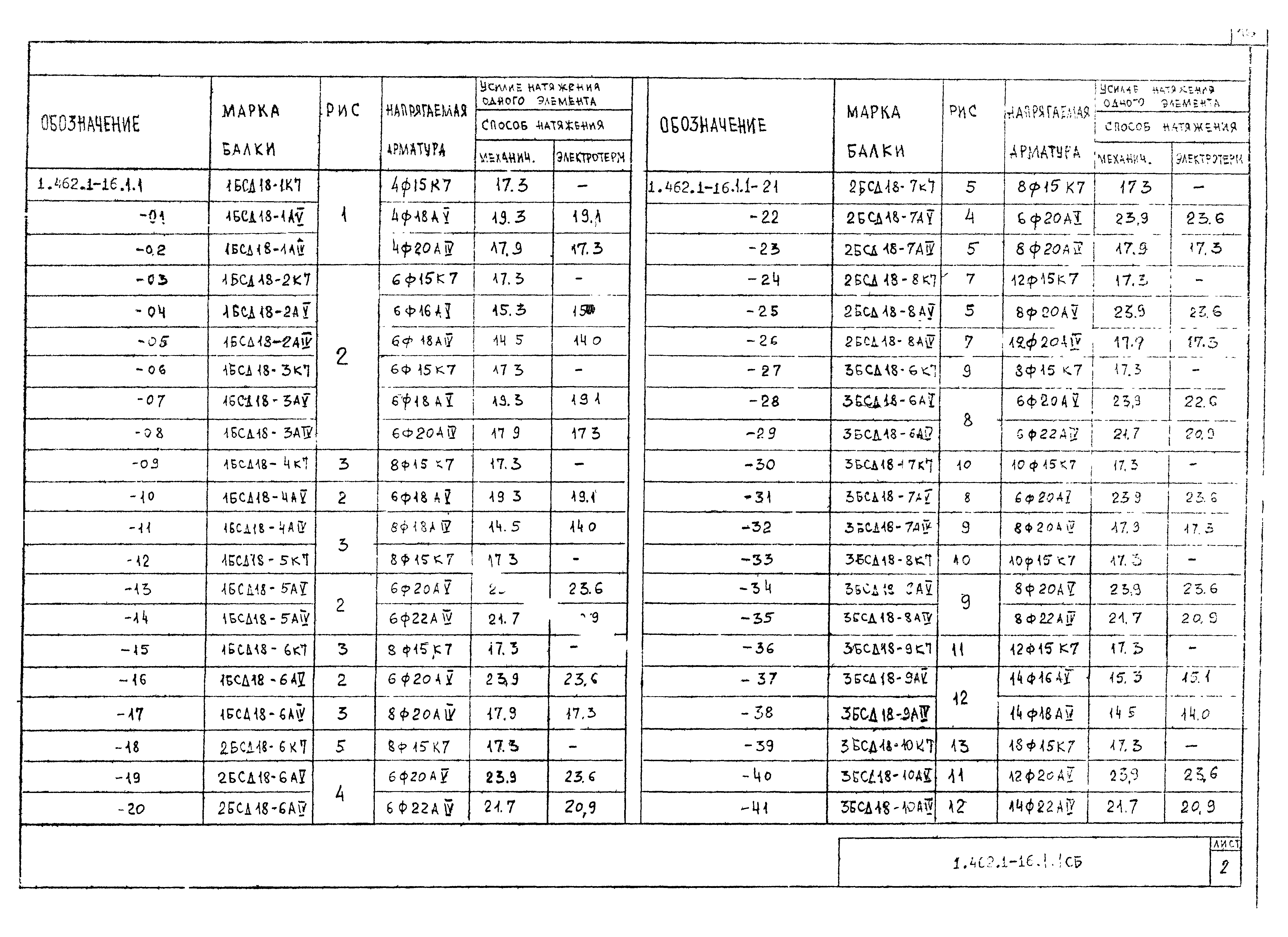 Серия 1.462.1-16