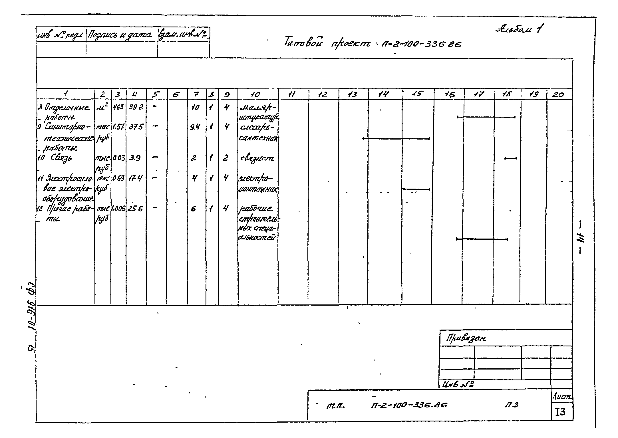 Типовой проект П-2-100-336.86