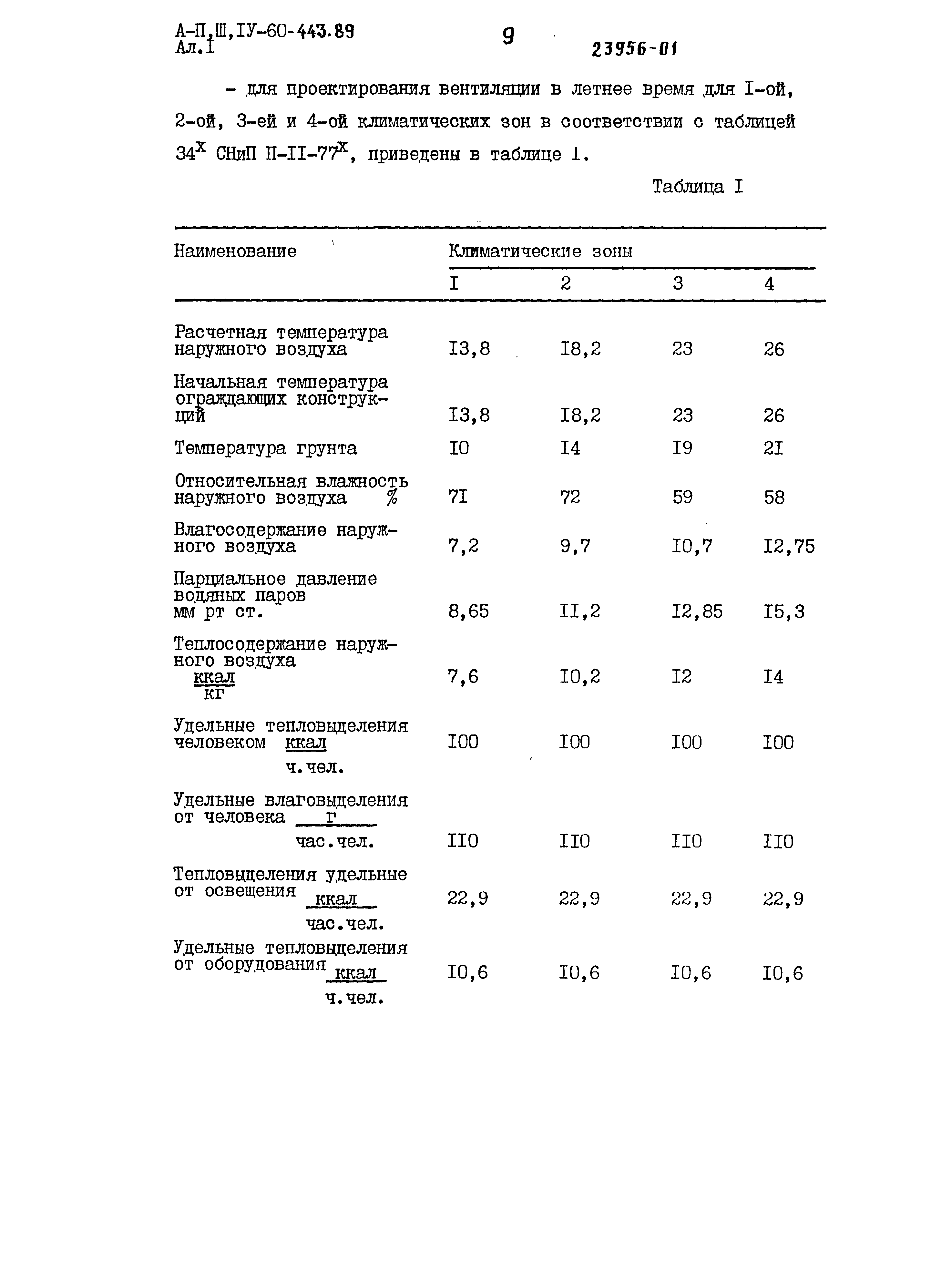 Типовой проект А-II,III,IV-60-443.89