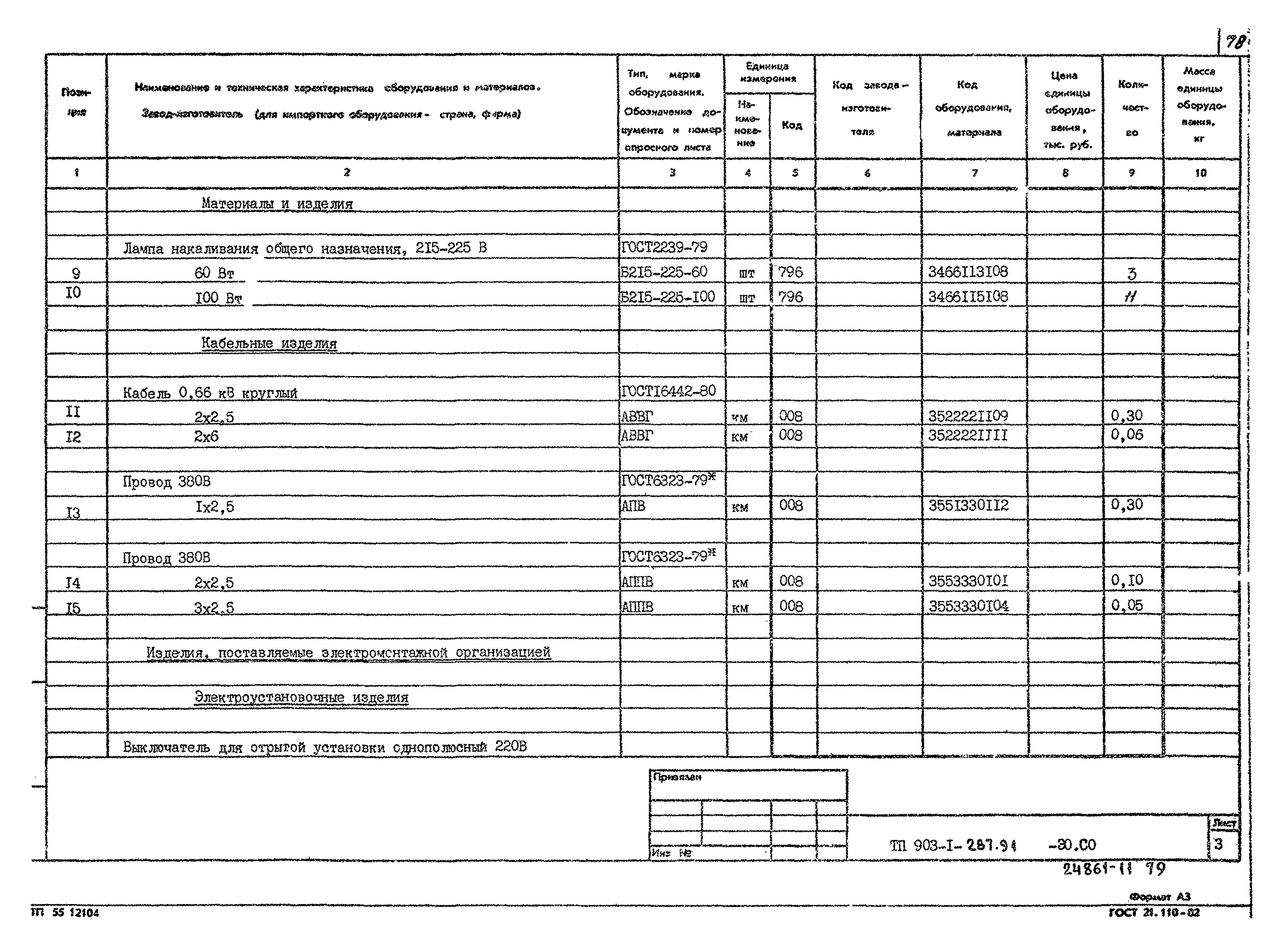 Типовой проект 903-1-287.91