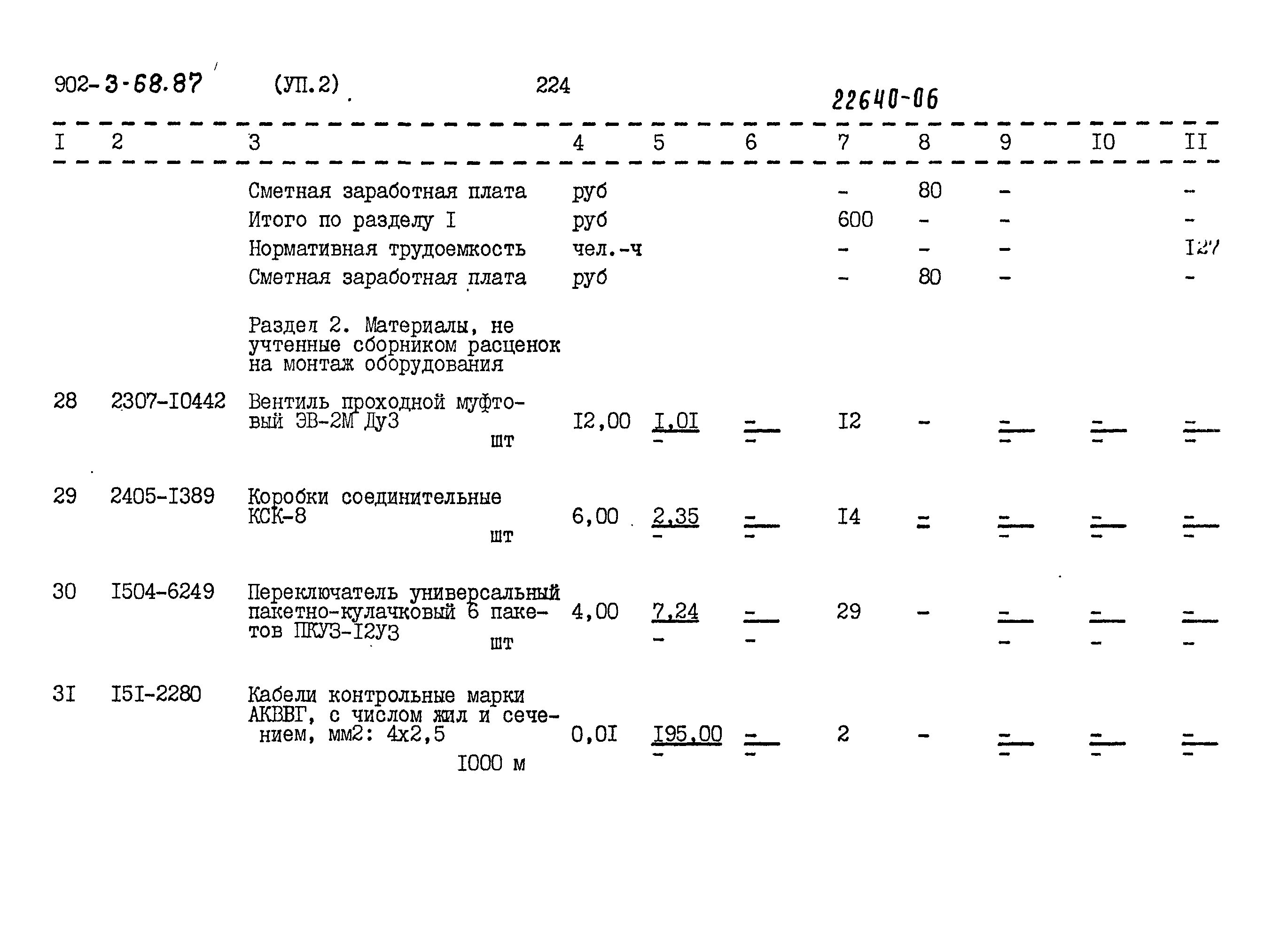 Типовой проект 902-3-68.87
