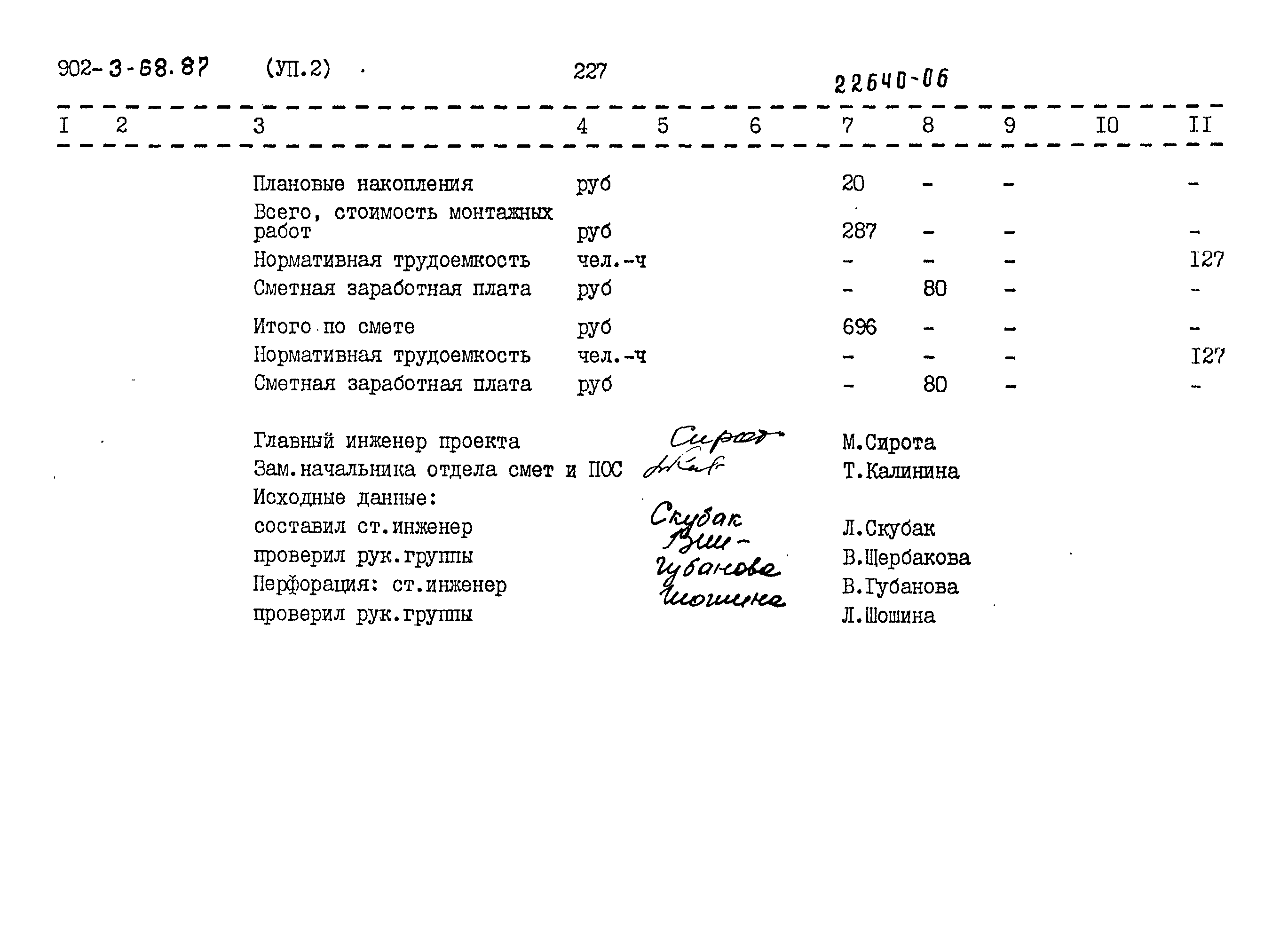 Типовой проект 902-3-68.87