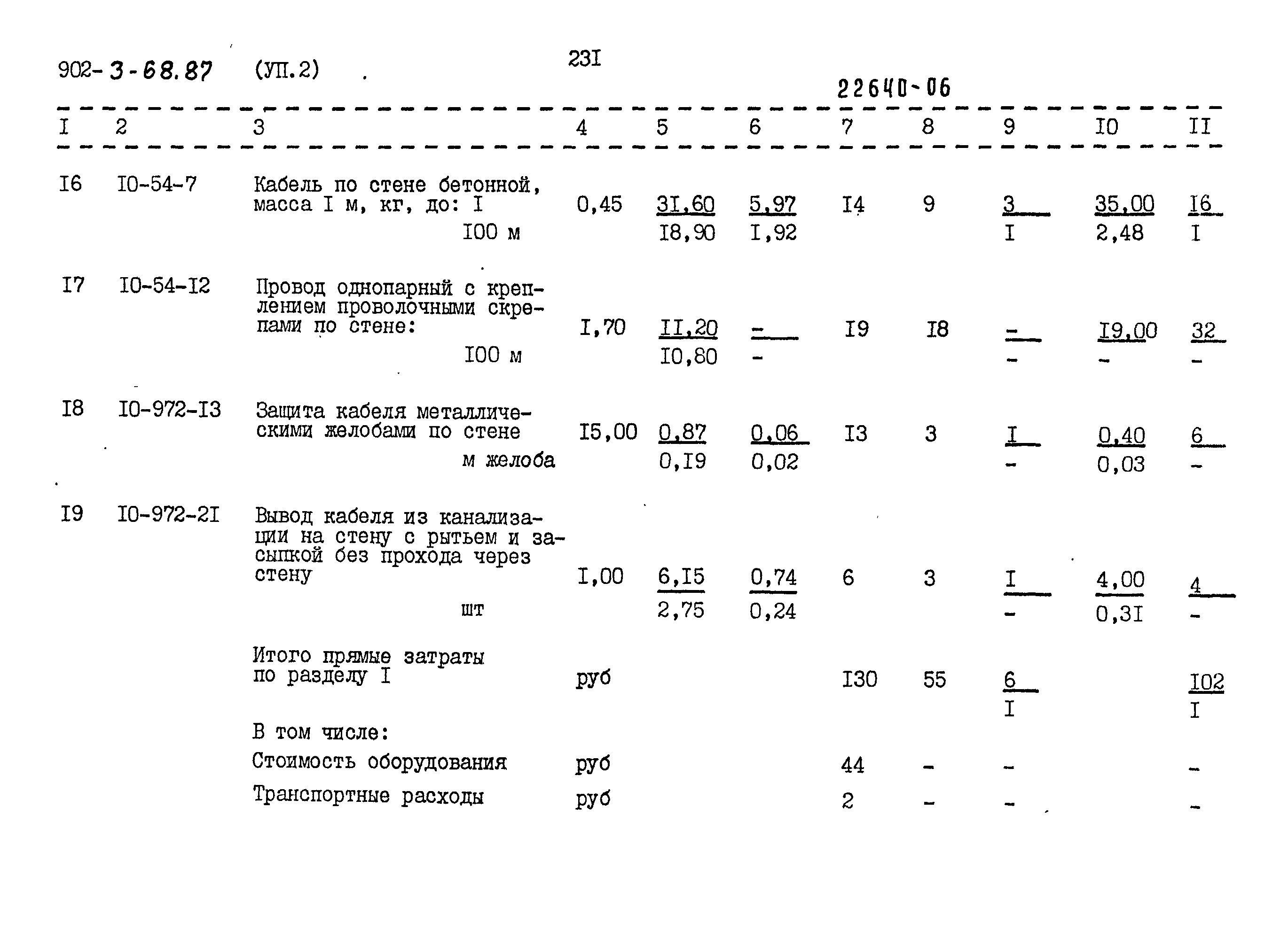 Типовой проект 902-3-68.87