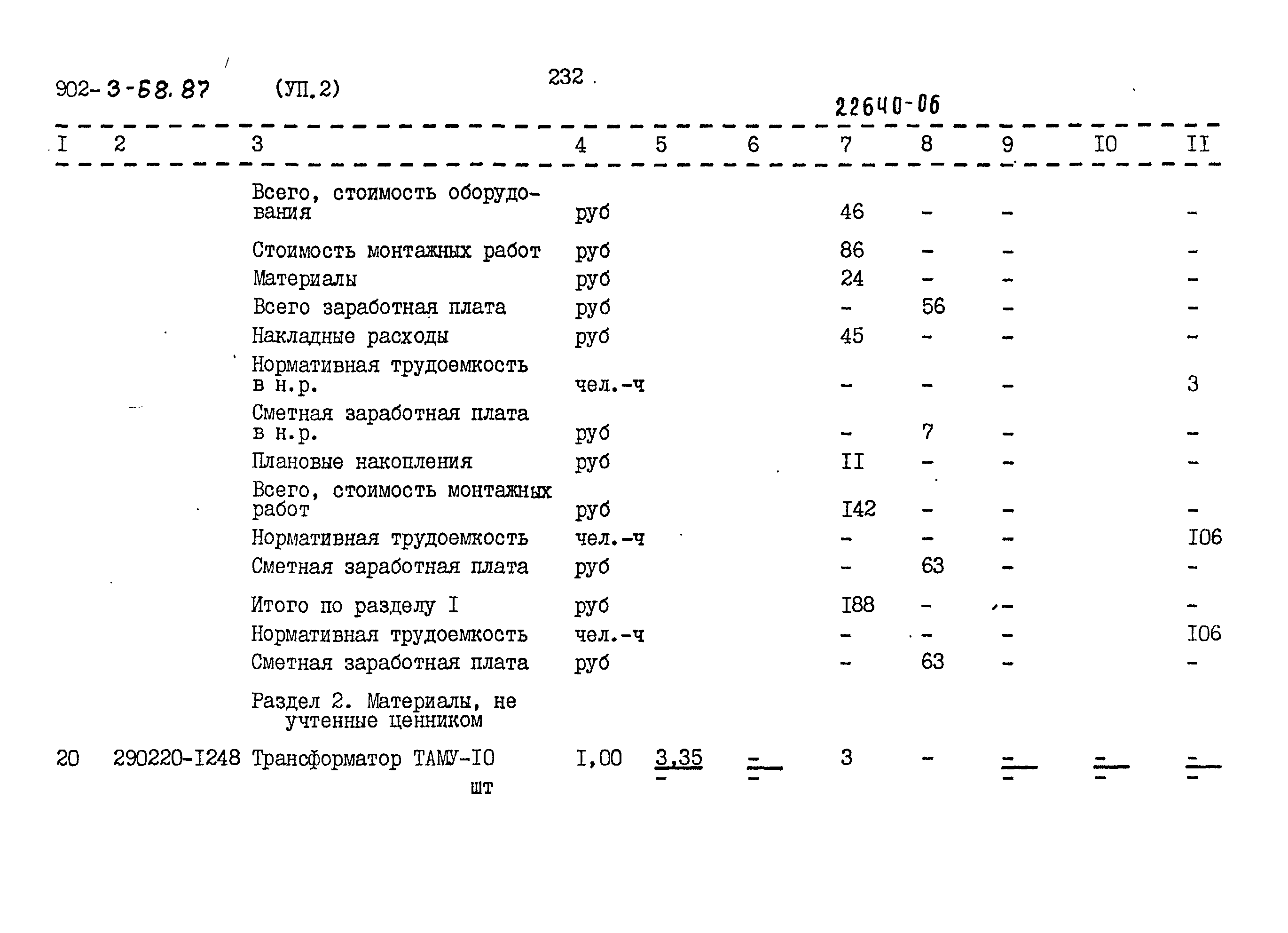 Типовой проект 902-3-68.87