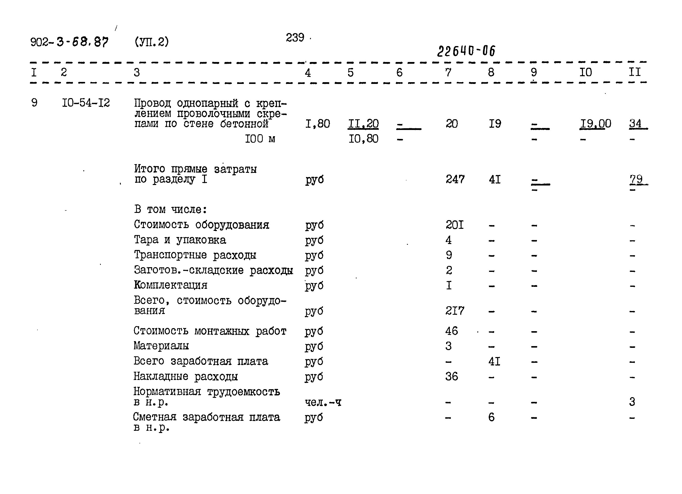 Типовой проект 902-3-68.87