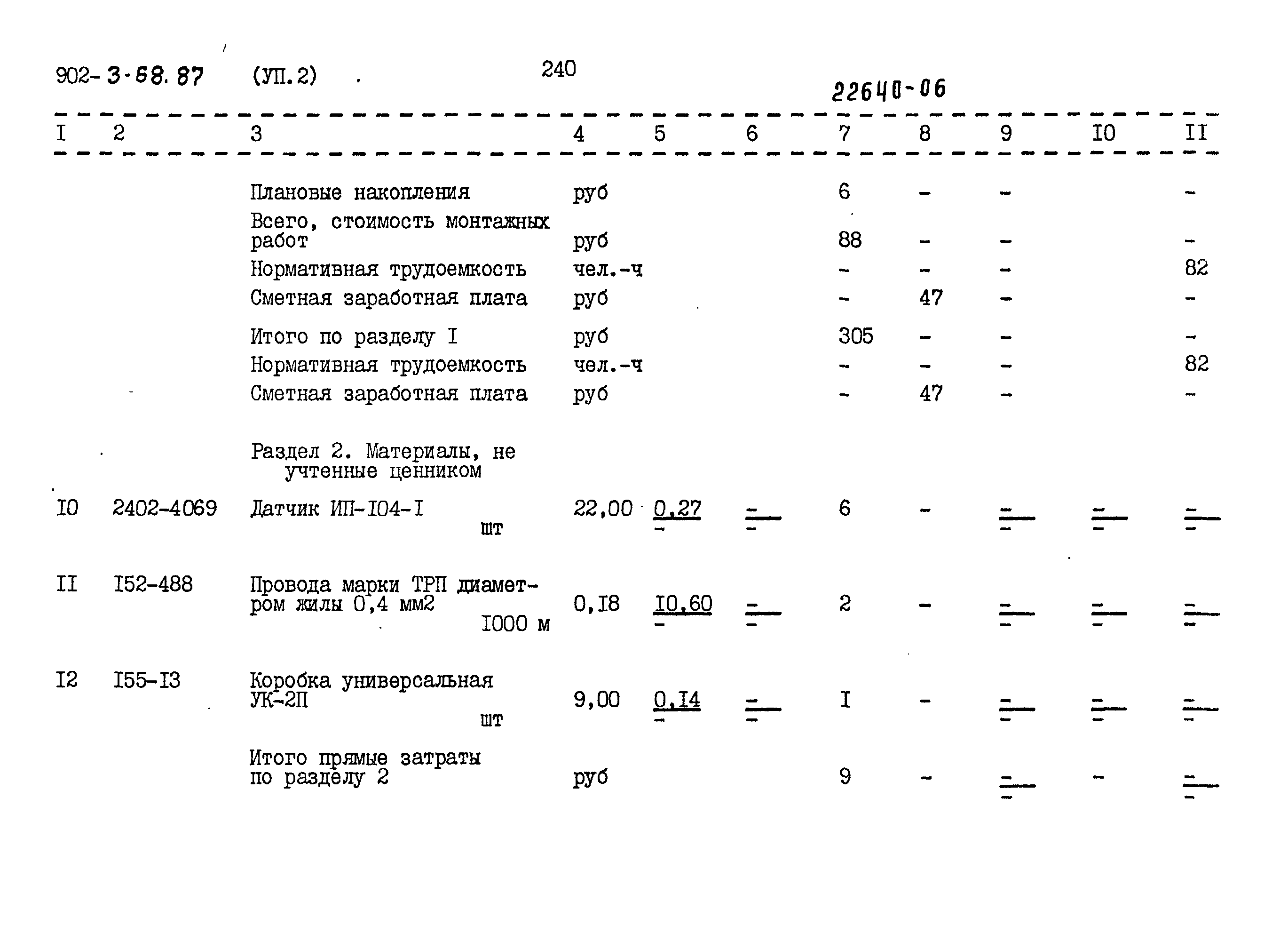 Типовой проект 902-3-68.87