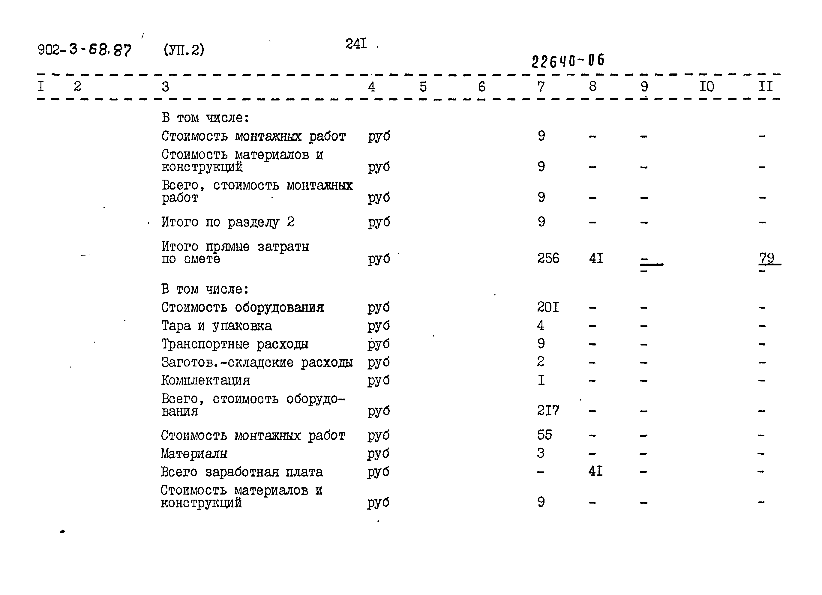 Типовой проект 902-3-68.87