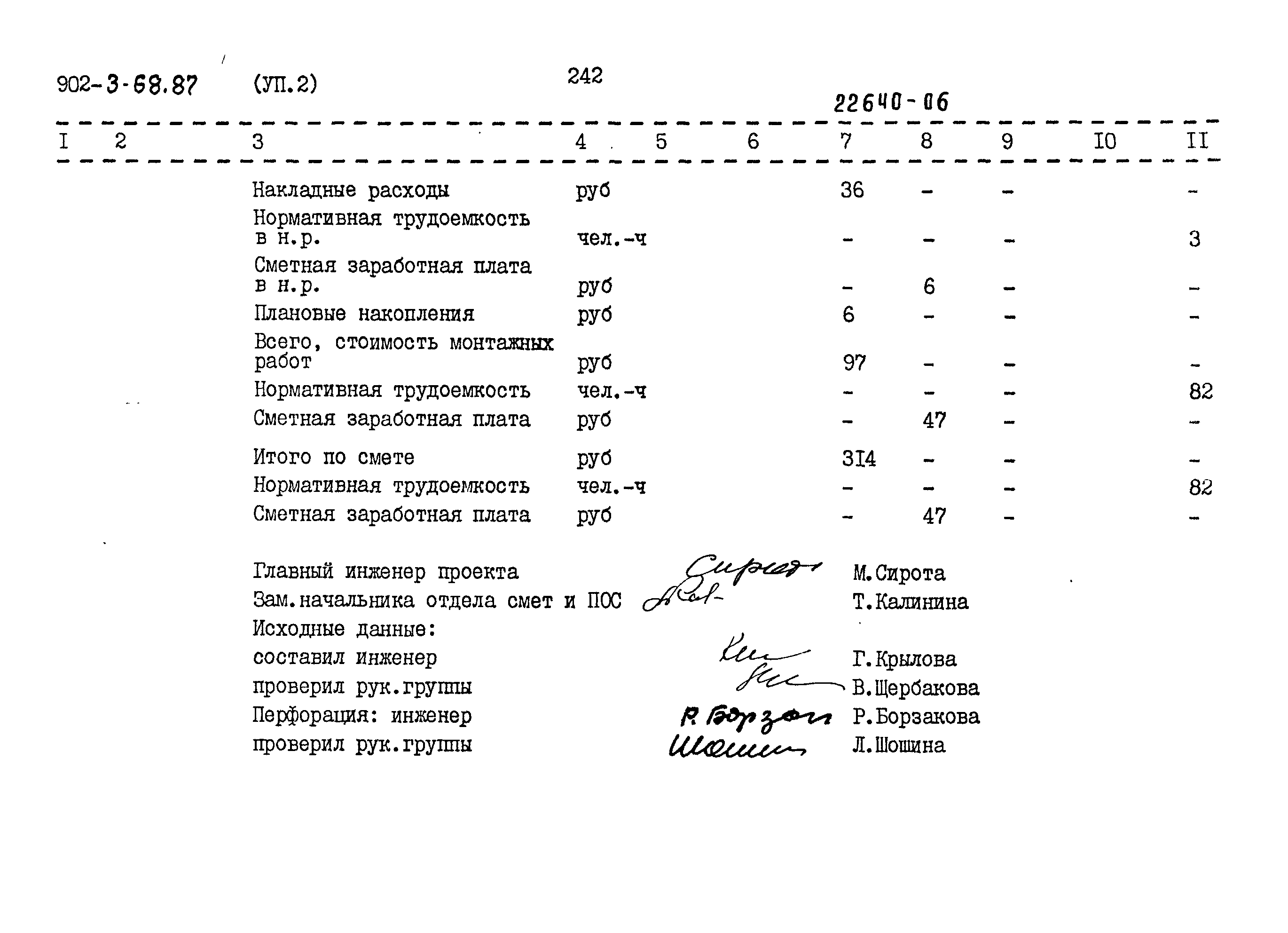 Типовой проект 902-3-68.87