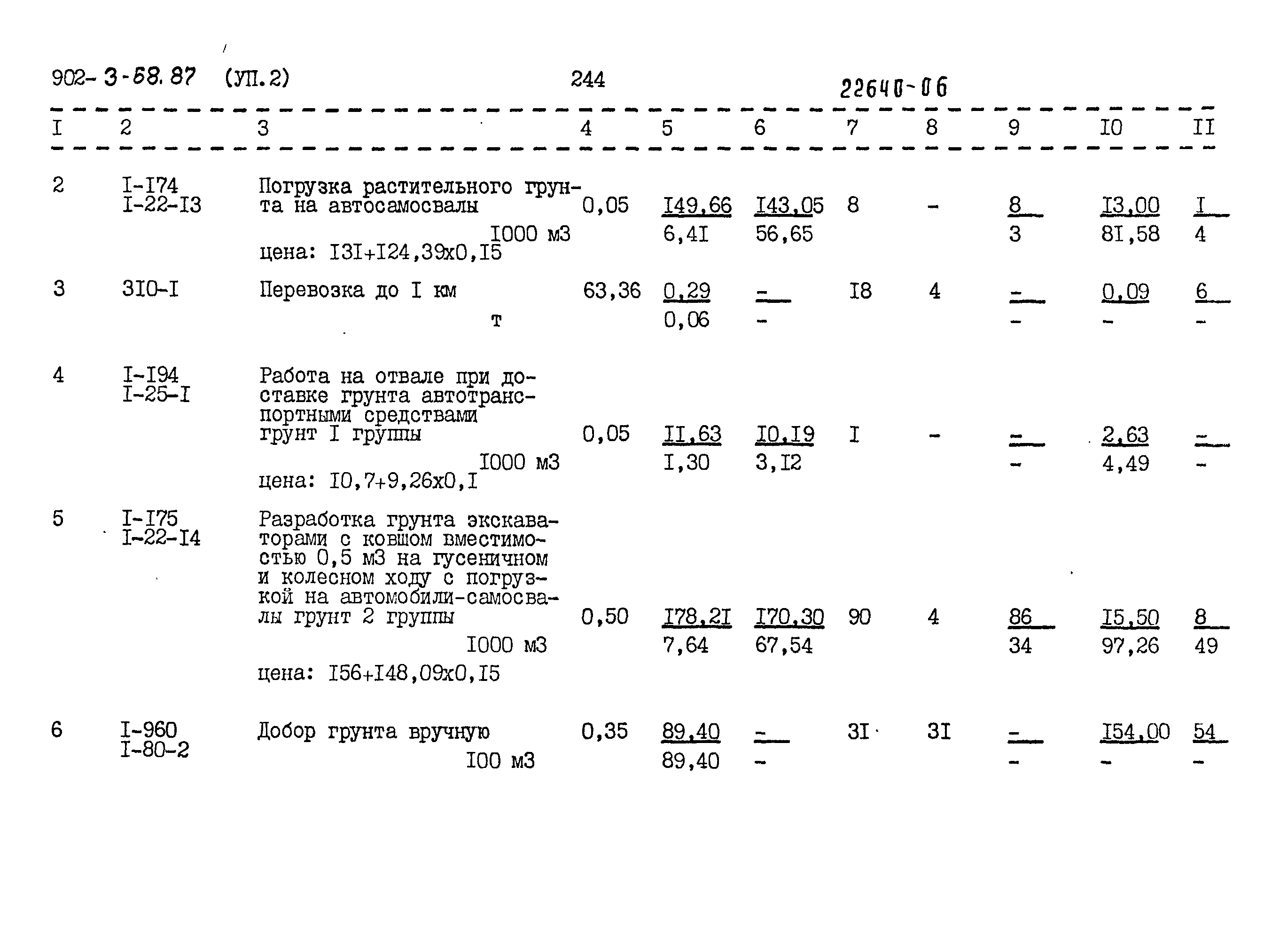 Типовой проект 902-3-68.87