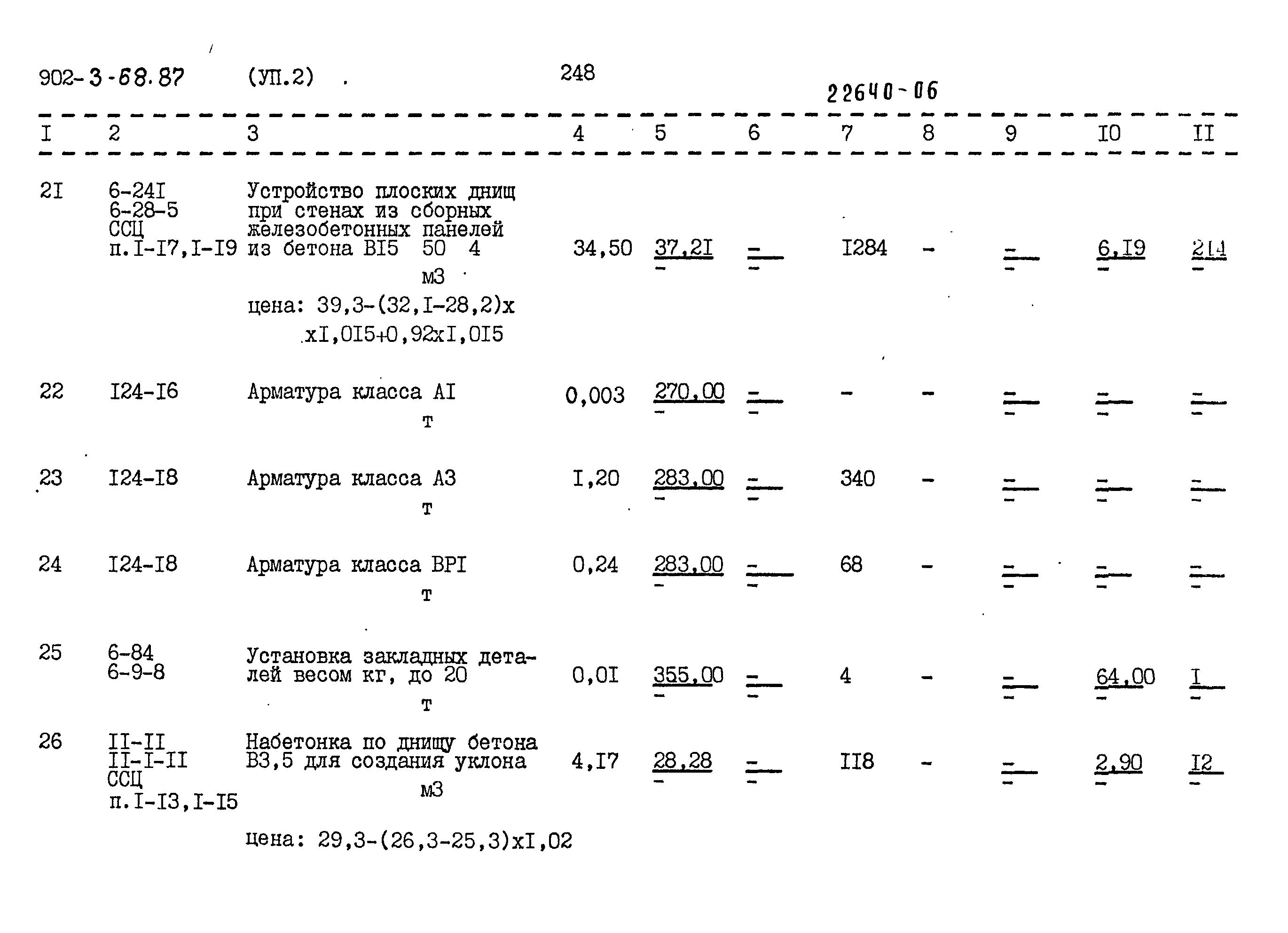 Типовой проект 902-3-68.87