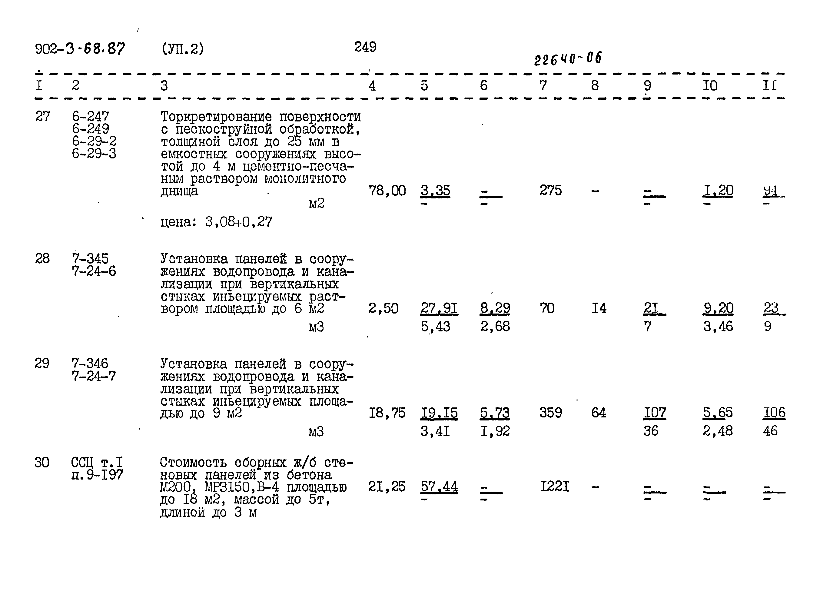 Типовой проект 902-3-68.87