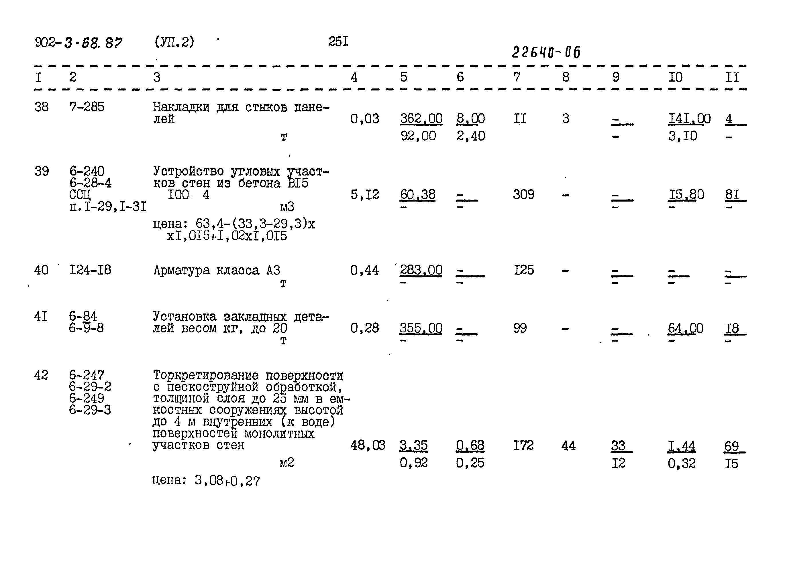 Типовой проект 902-3-68.87