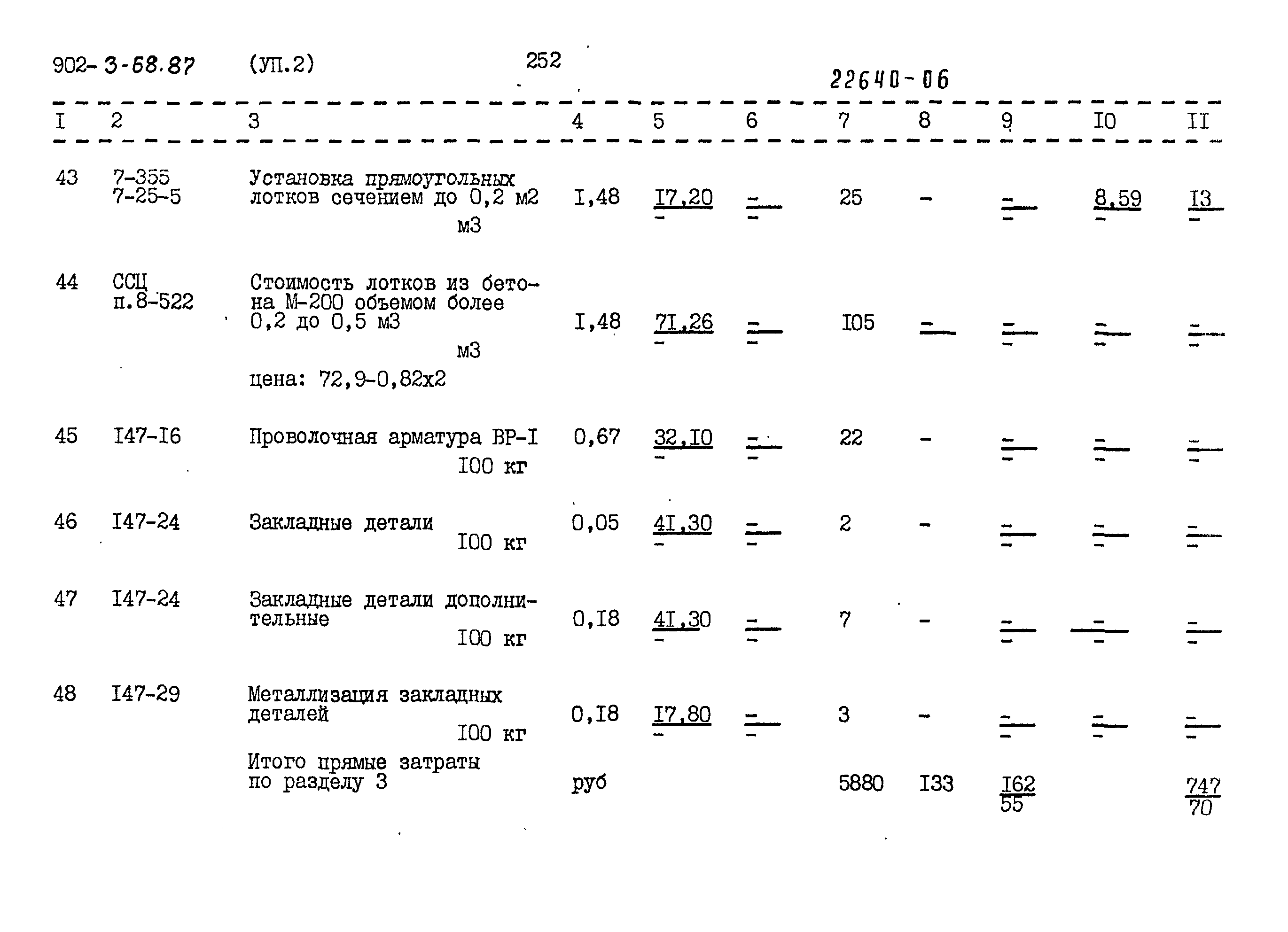 Типовой проект 902-3-68.87
